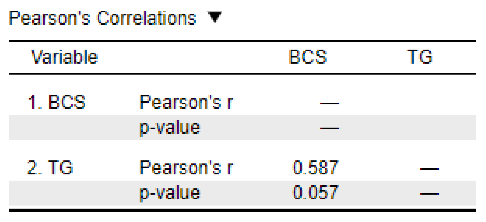 Preprints 116298 g007