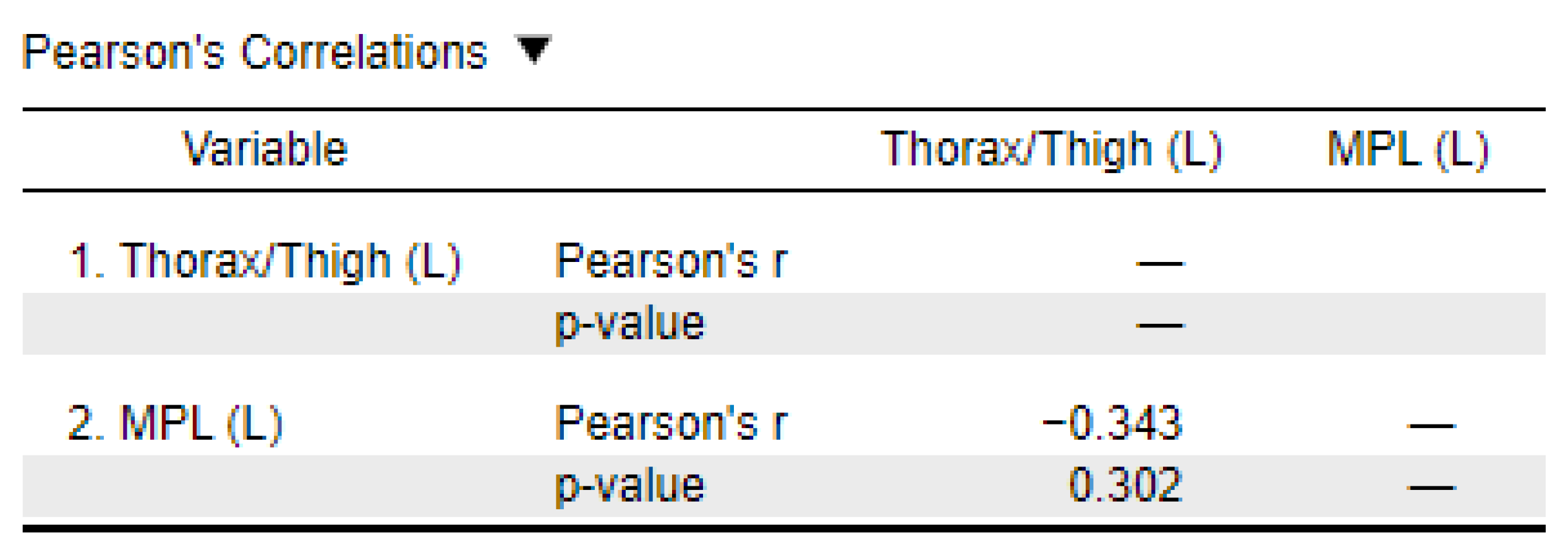 Preprints 116298 g009