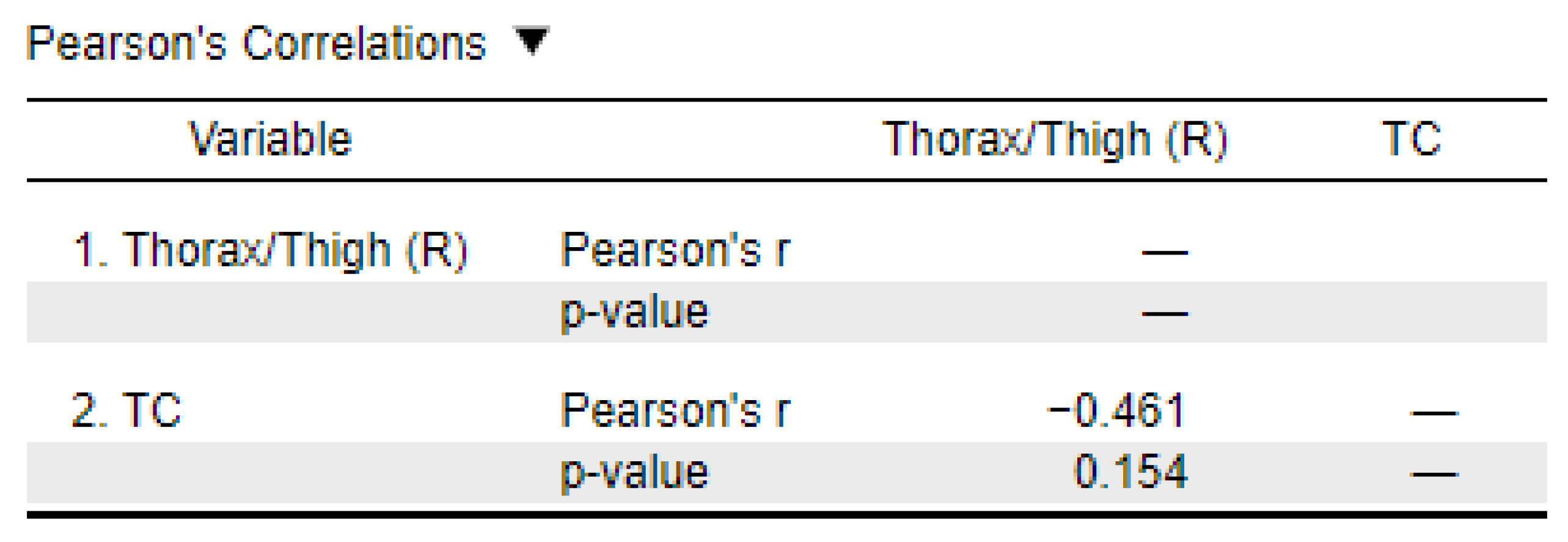 Preprints 116298 g011