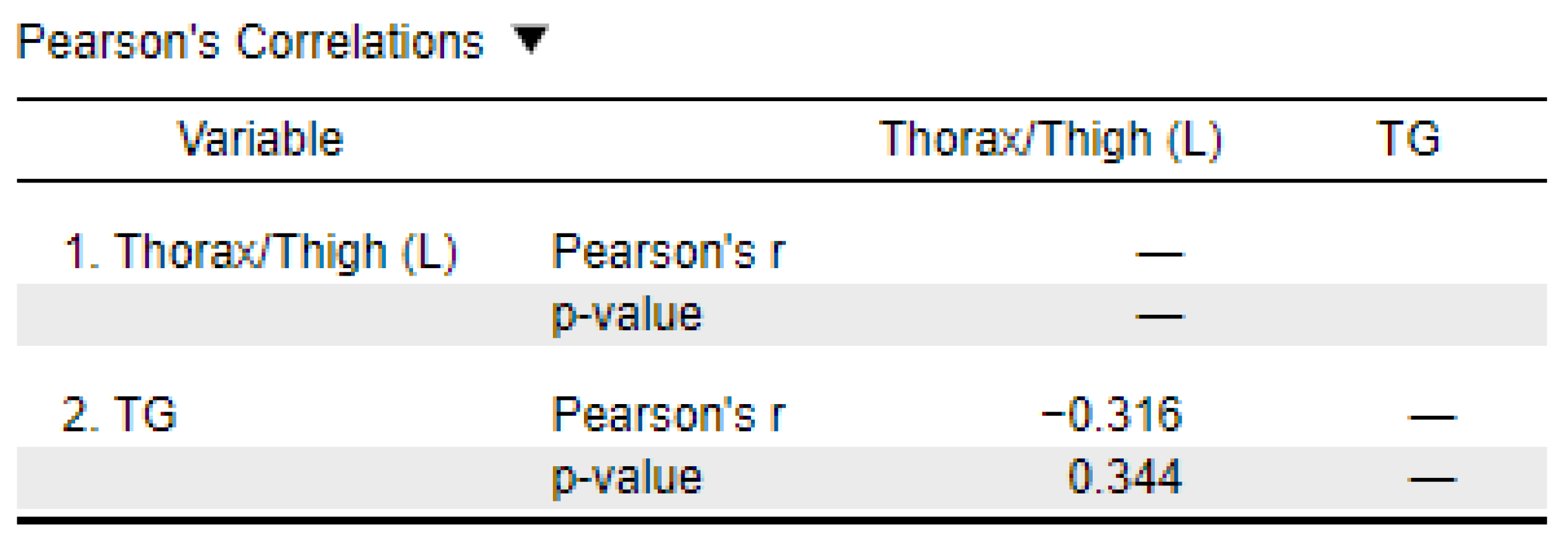 Preprints 116298 g013