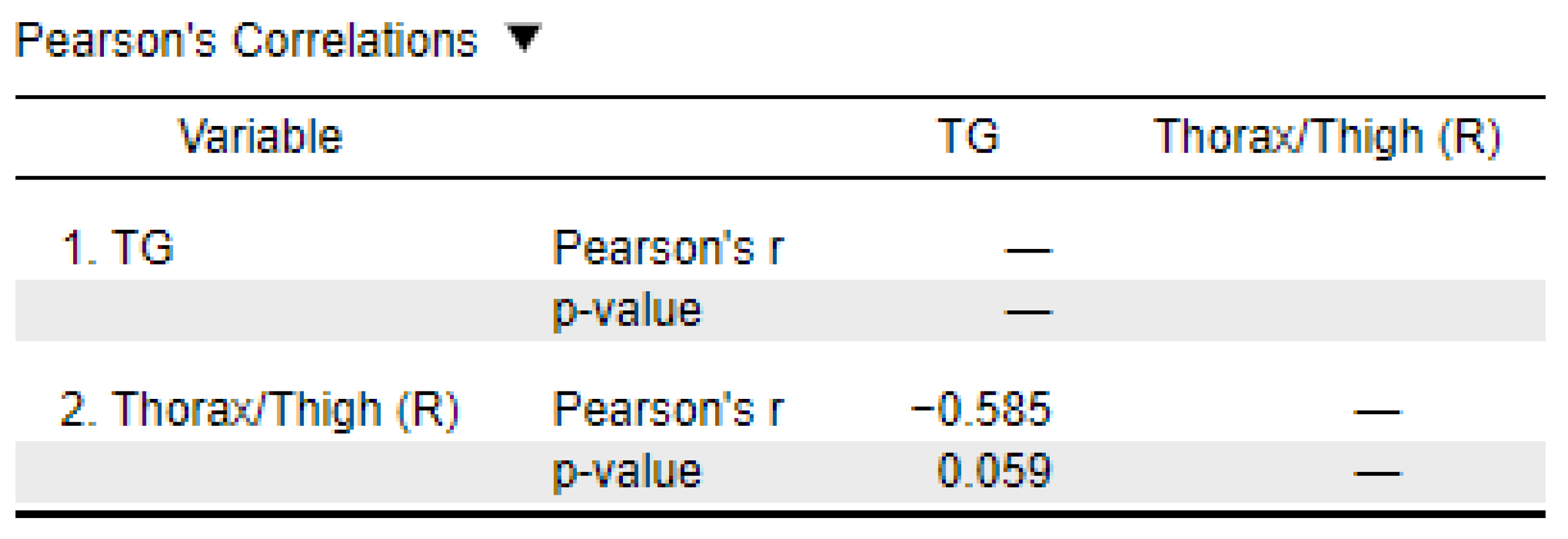 Preprints 116298 g015