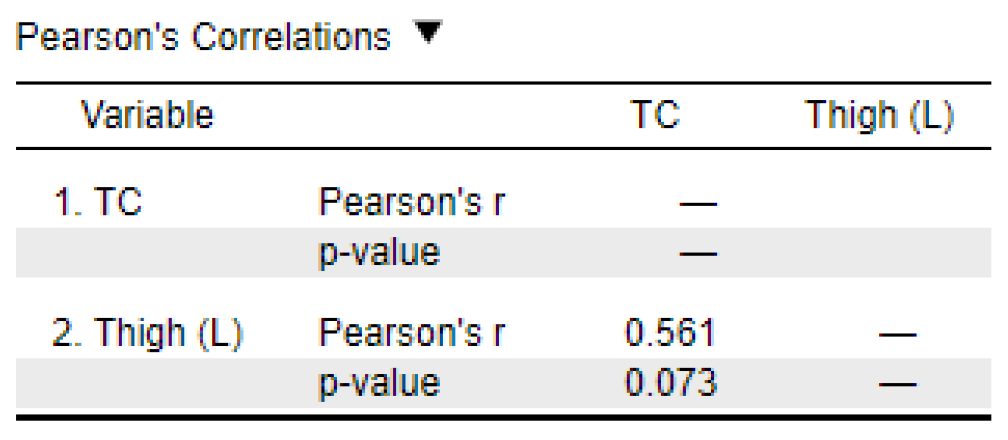 Preprints 116298 g017