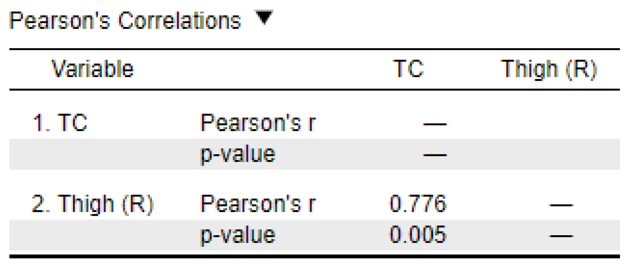 Preprints 116298 g019