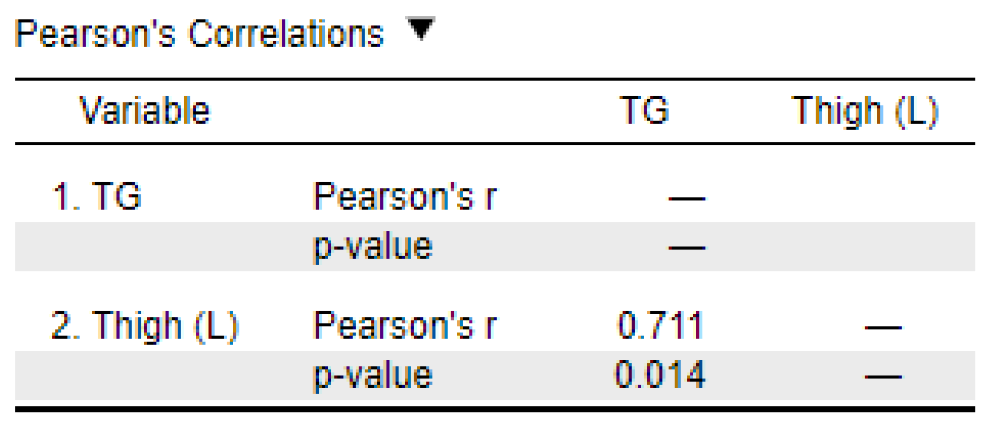 Preprints 116298 g023