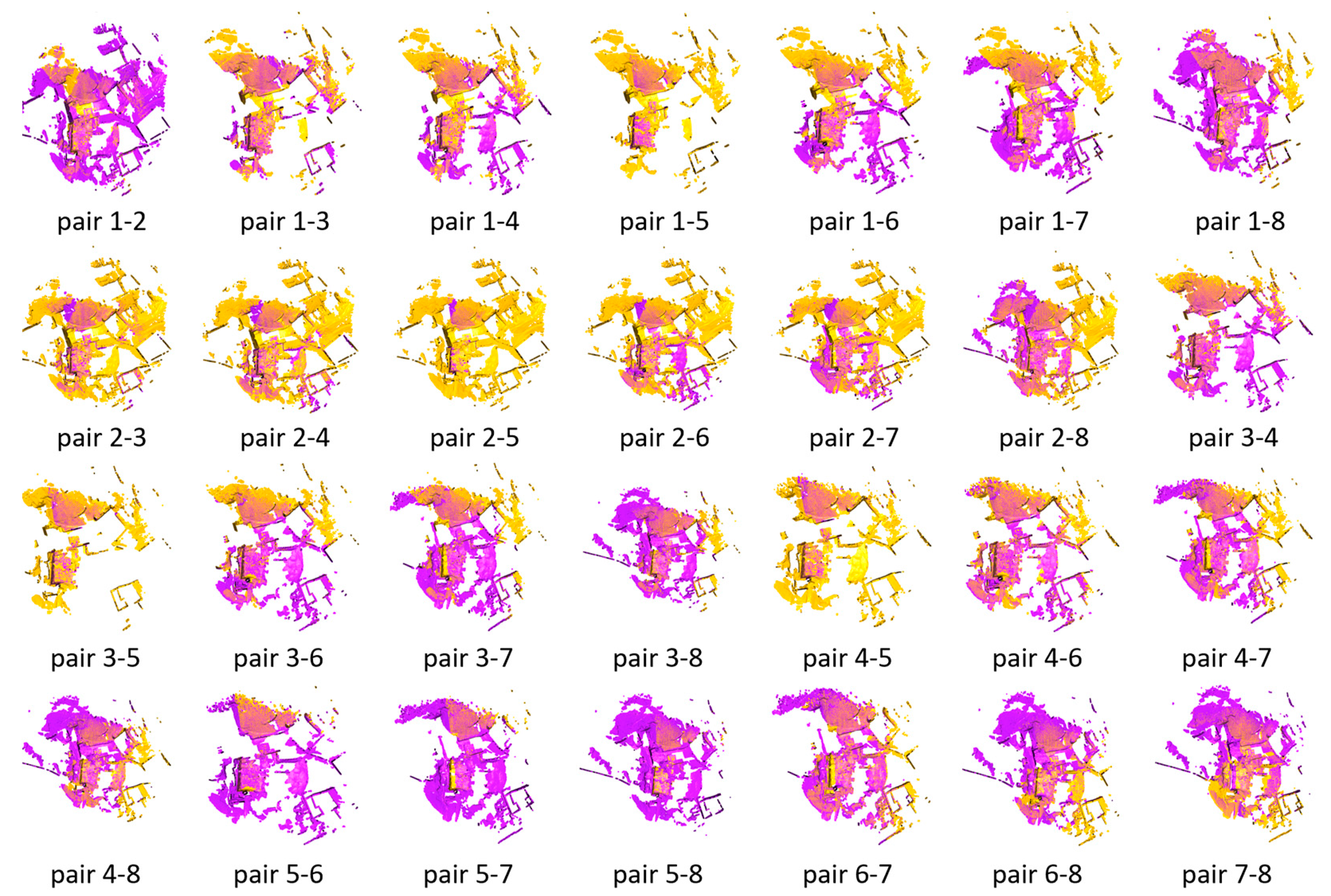 Preprints 96041 g003