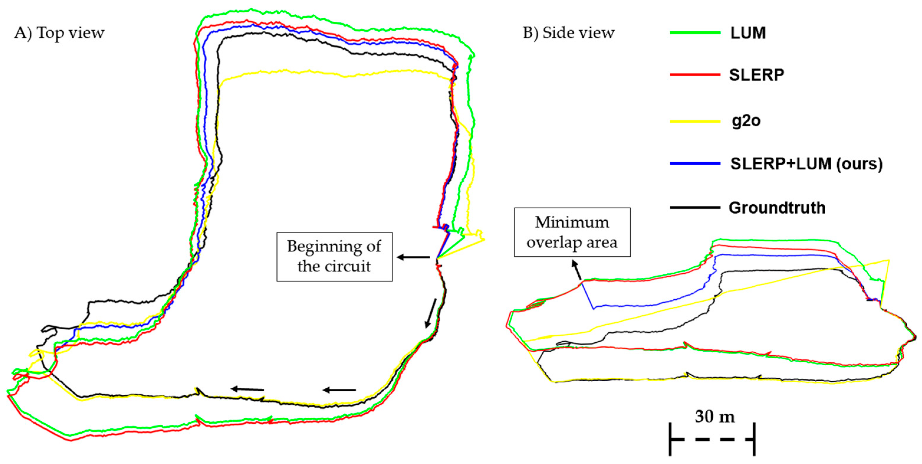 Preprints 96041 g010