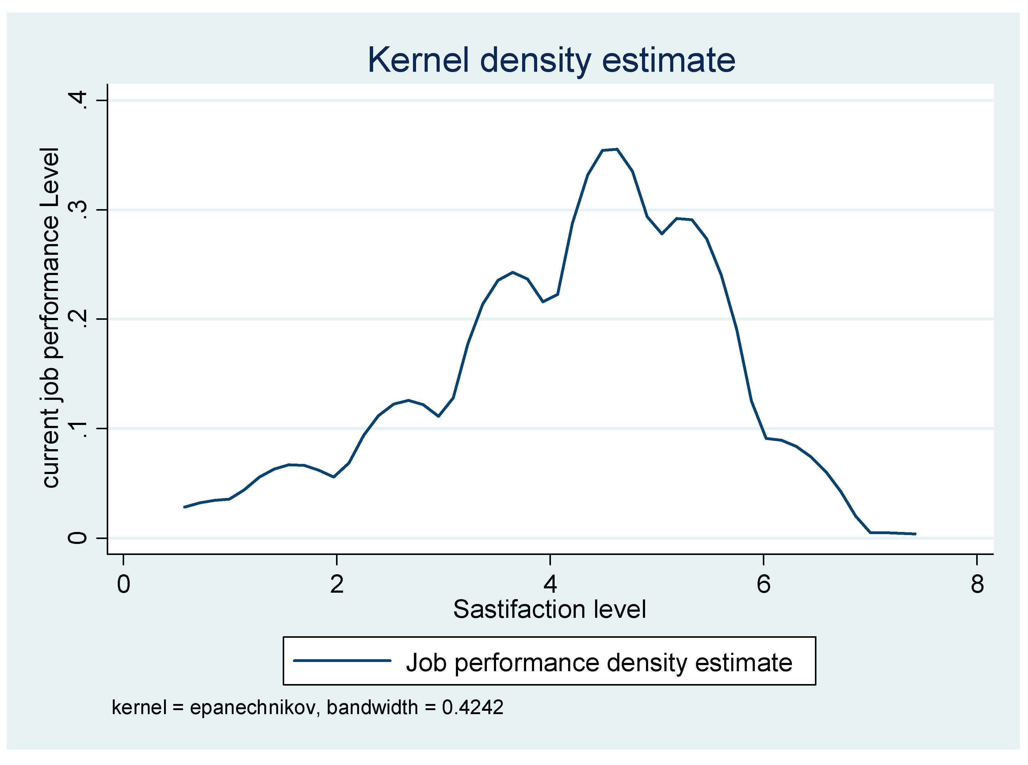 Preprints 86664 g005