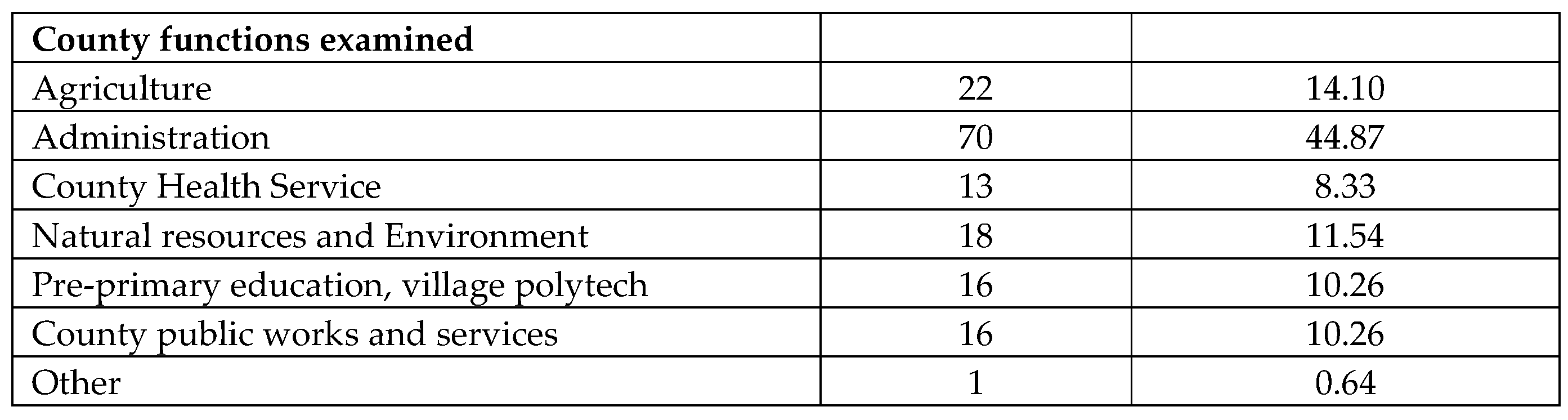 Preprints 86664 i001b