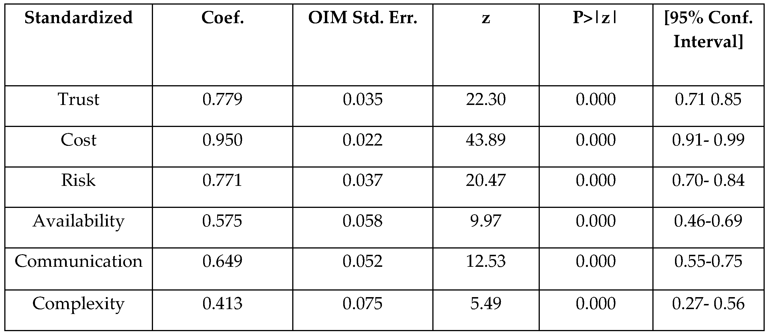 Preprints 86664 i005