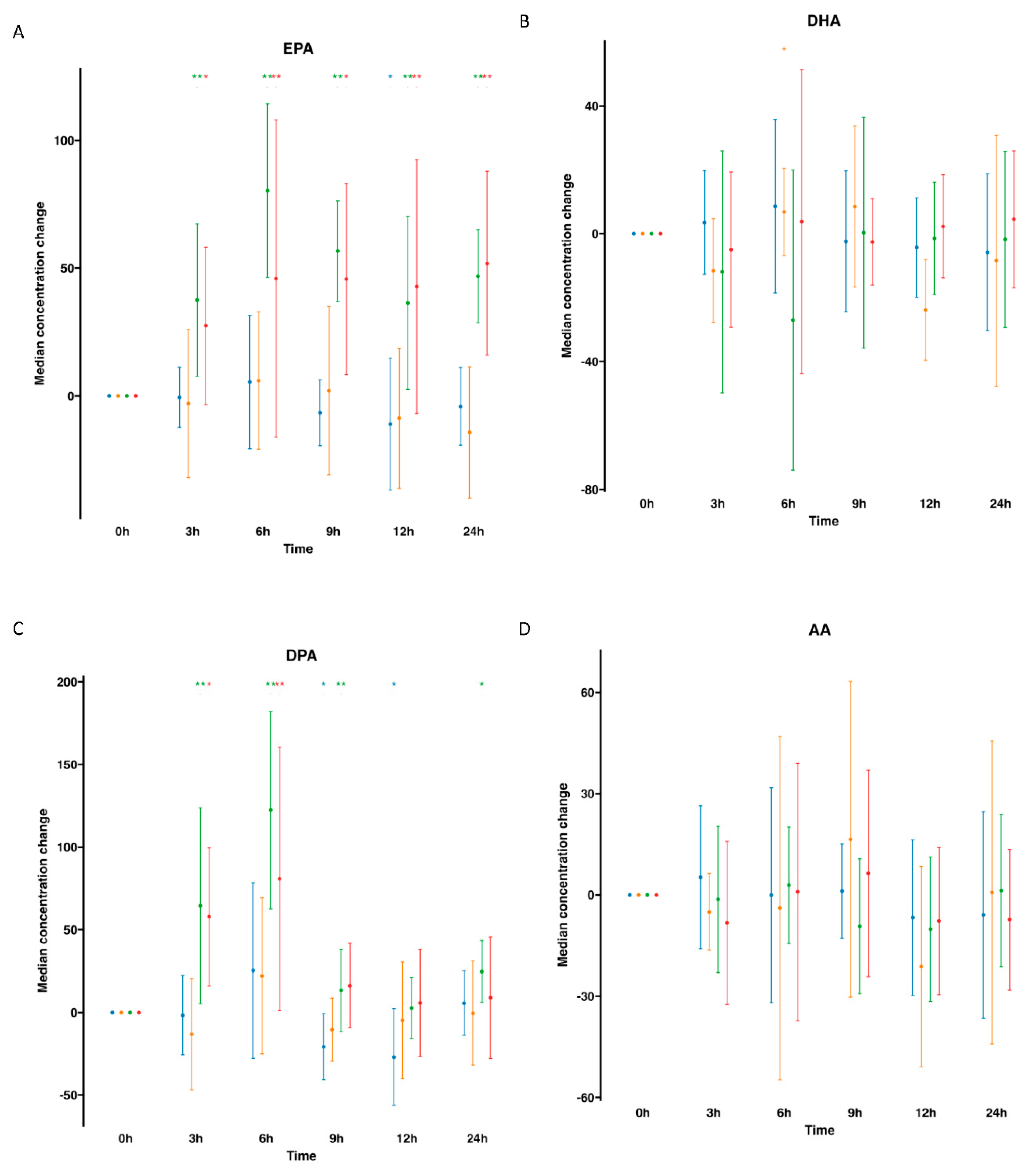 Preprints 88004 g001