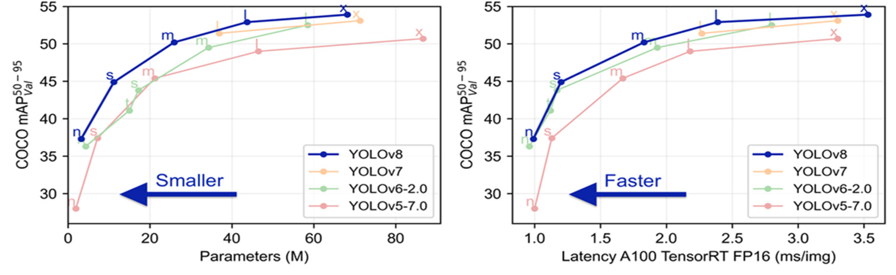 Preprints 138192 g005