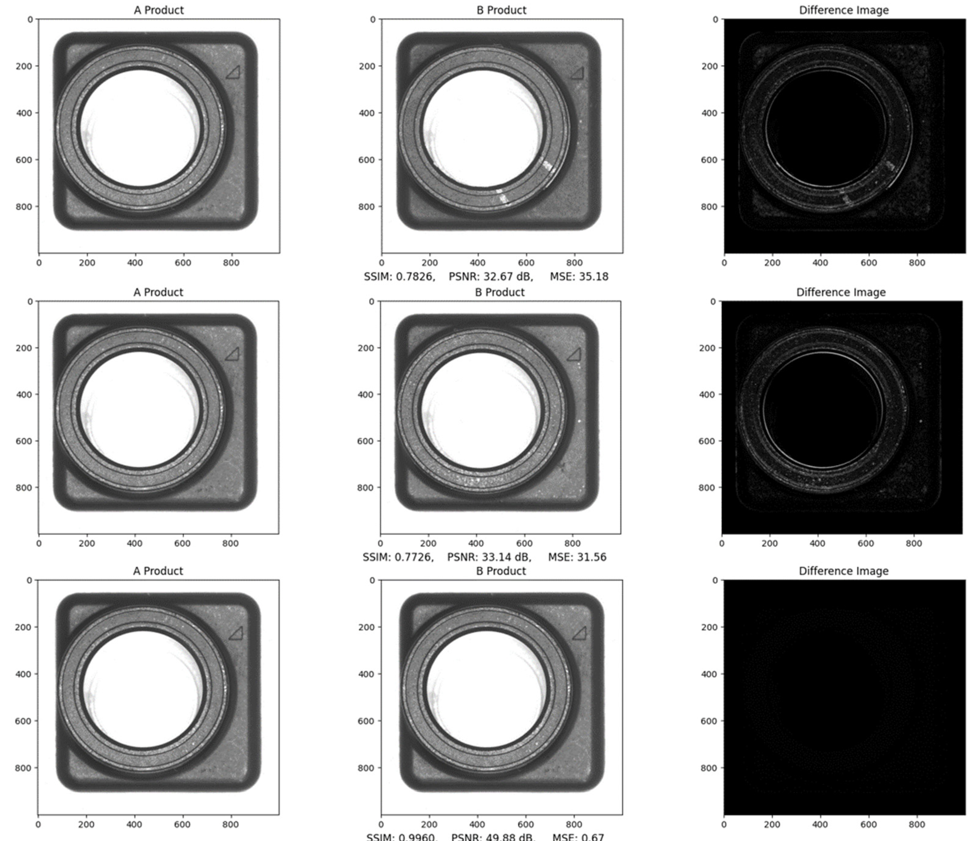 Preprints 138192 g007