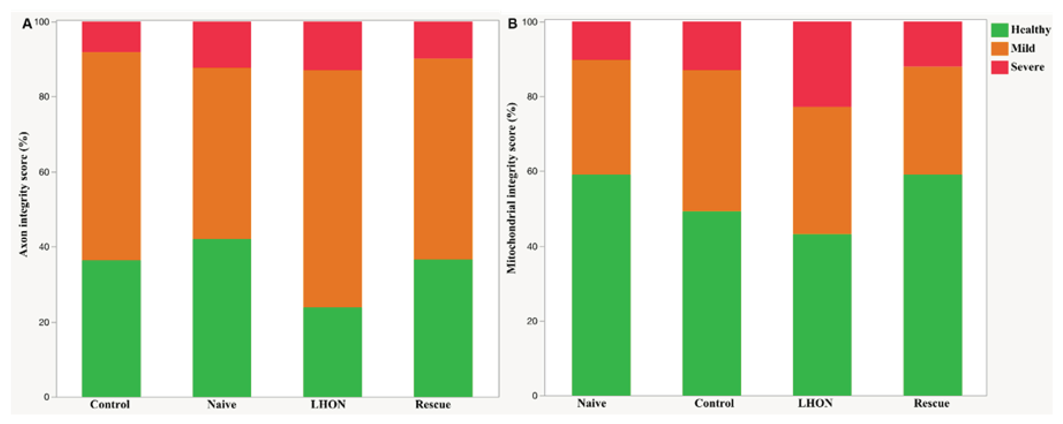 Preprints 86345 g006