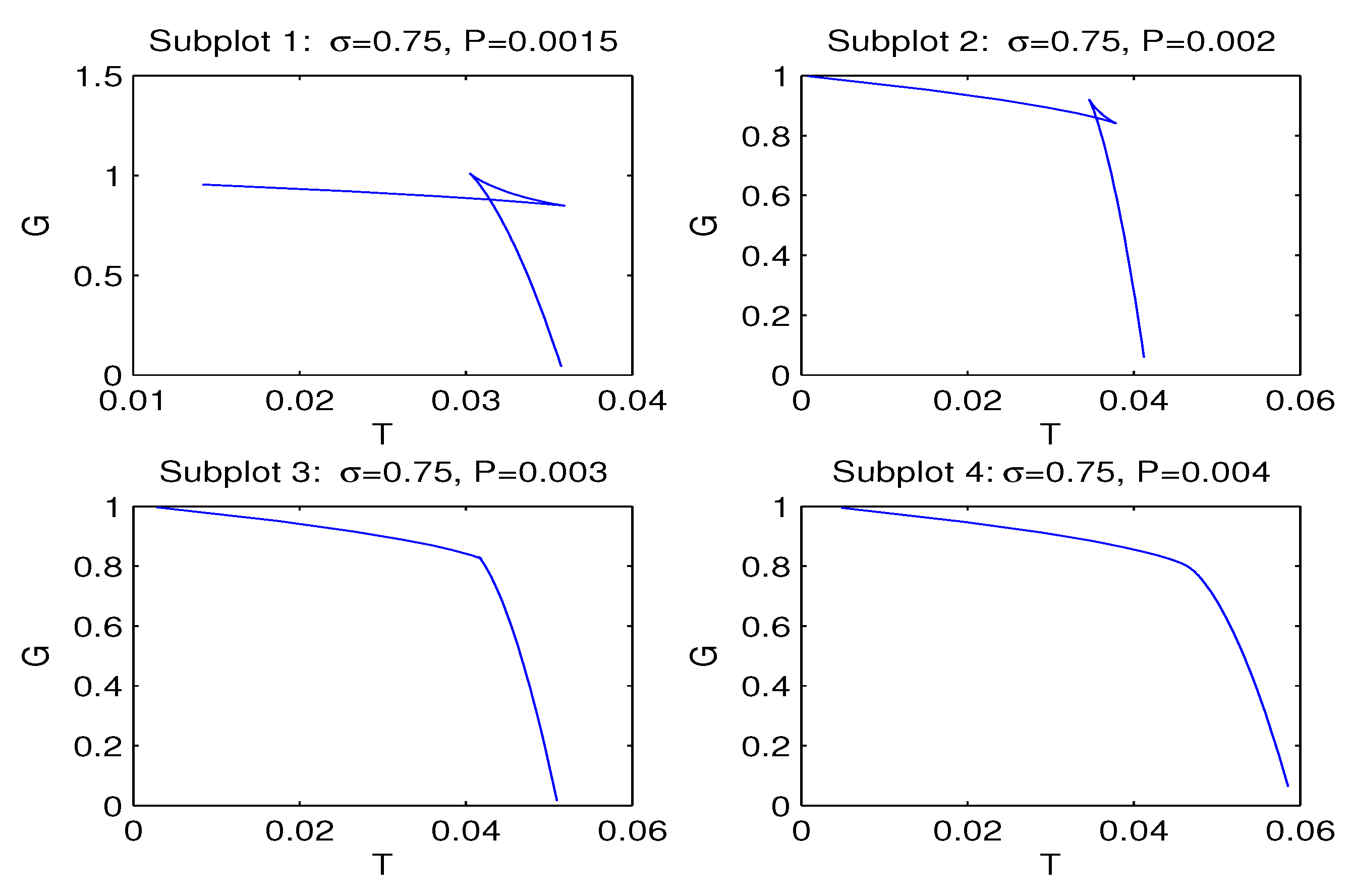 Preprints 101114 g005