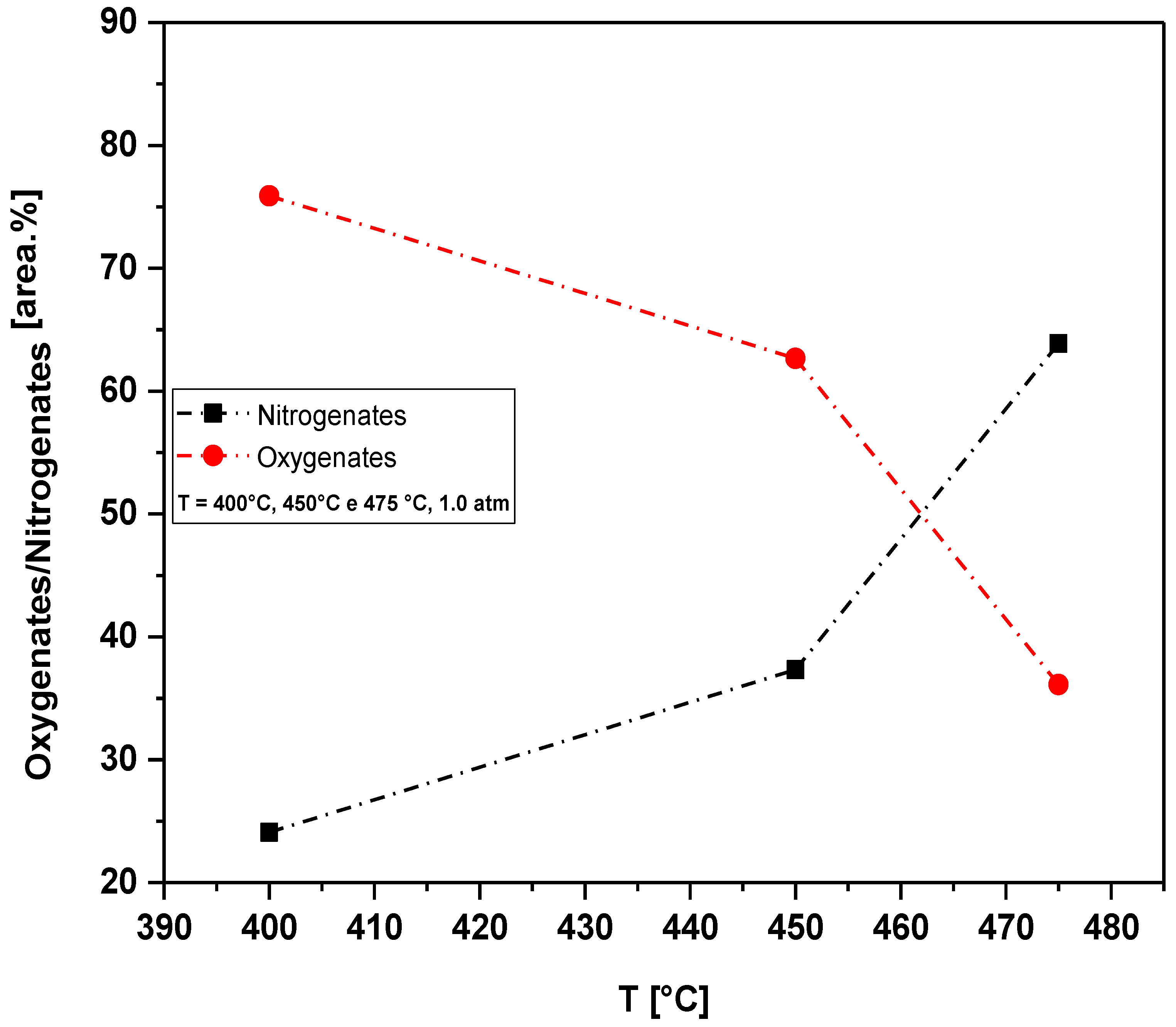 Preprints 115399 g019