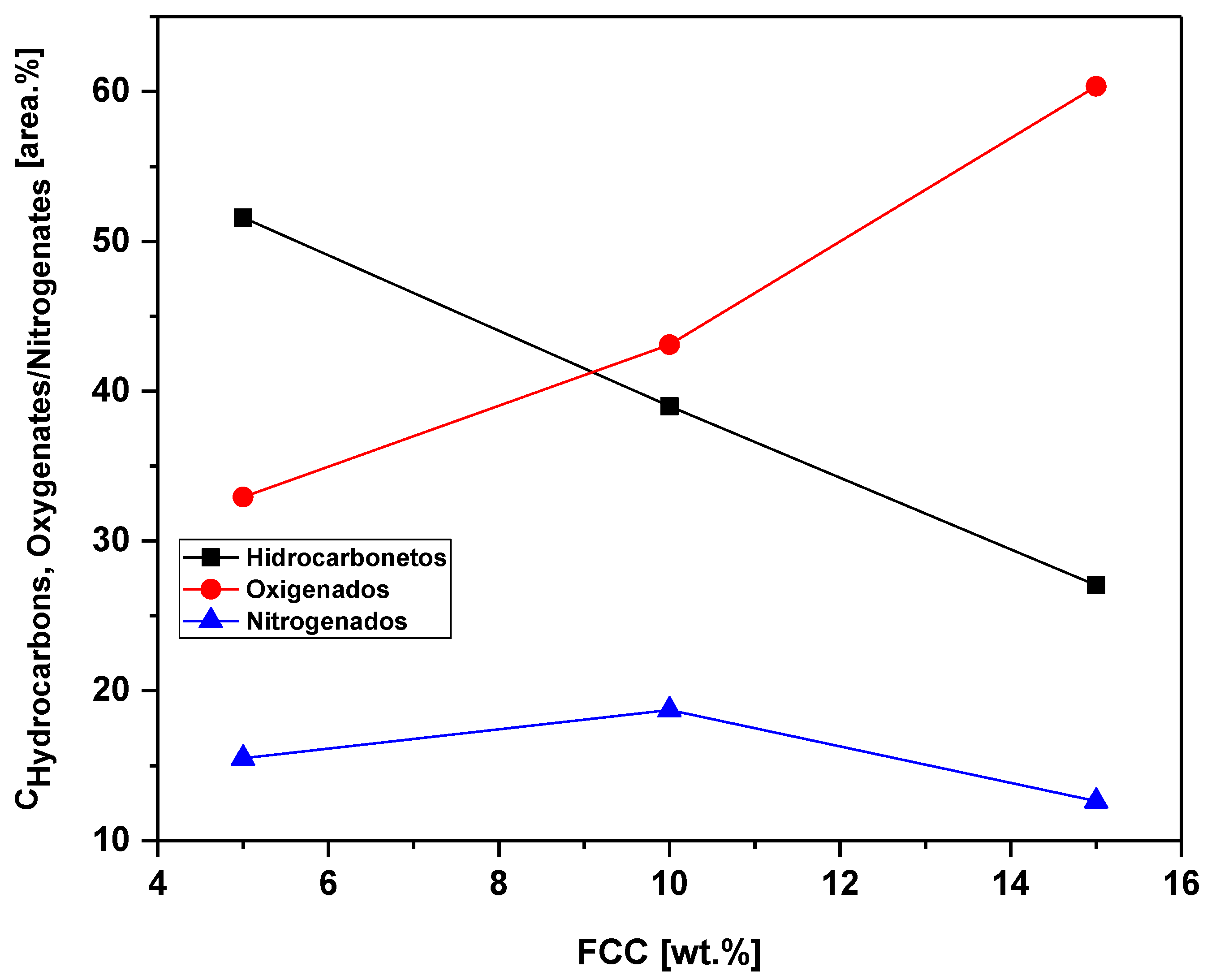 Preprints 115399 g020