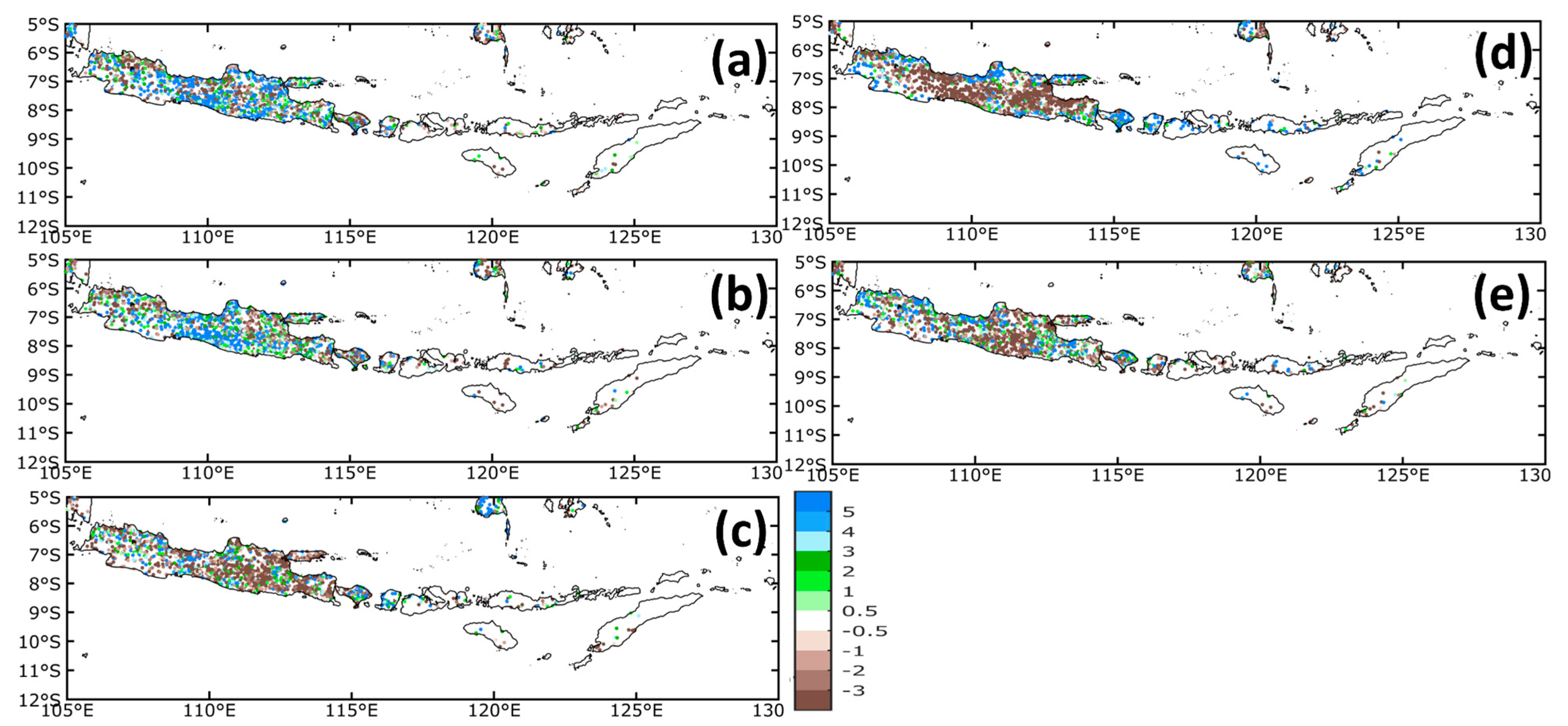 Preprints 109644 g010