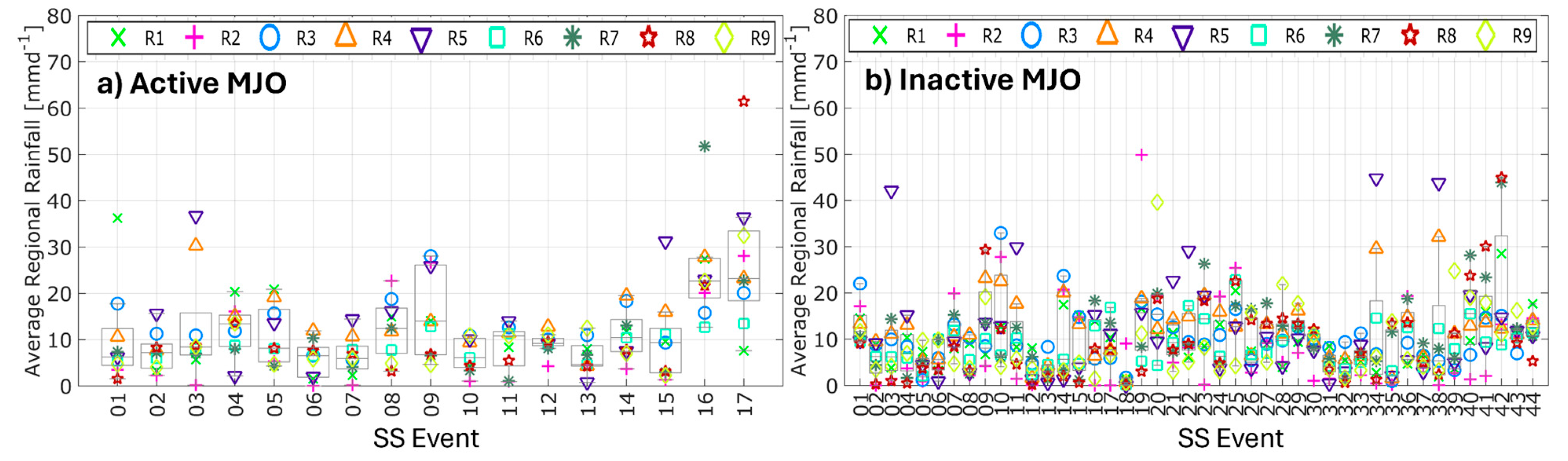 Preprints 109644 g012