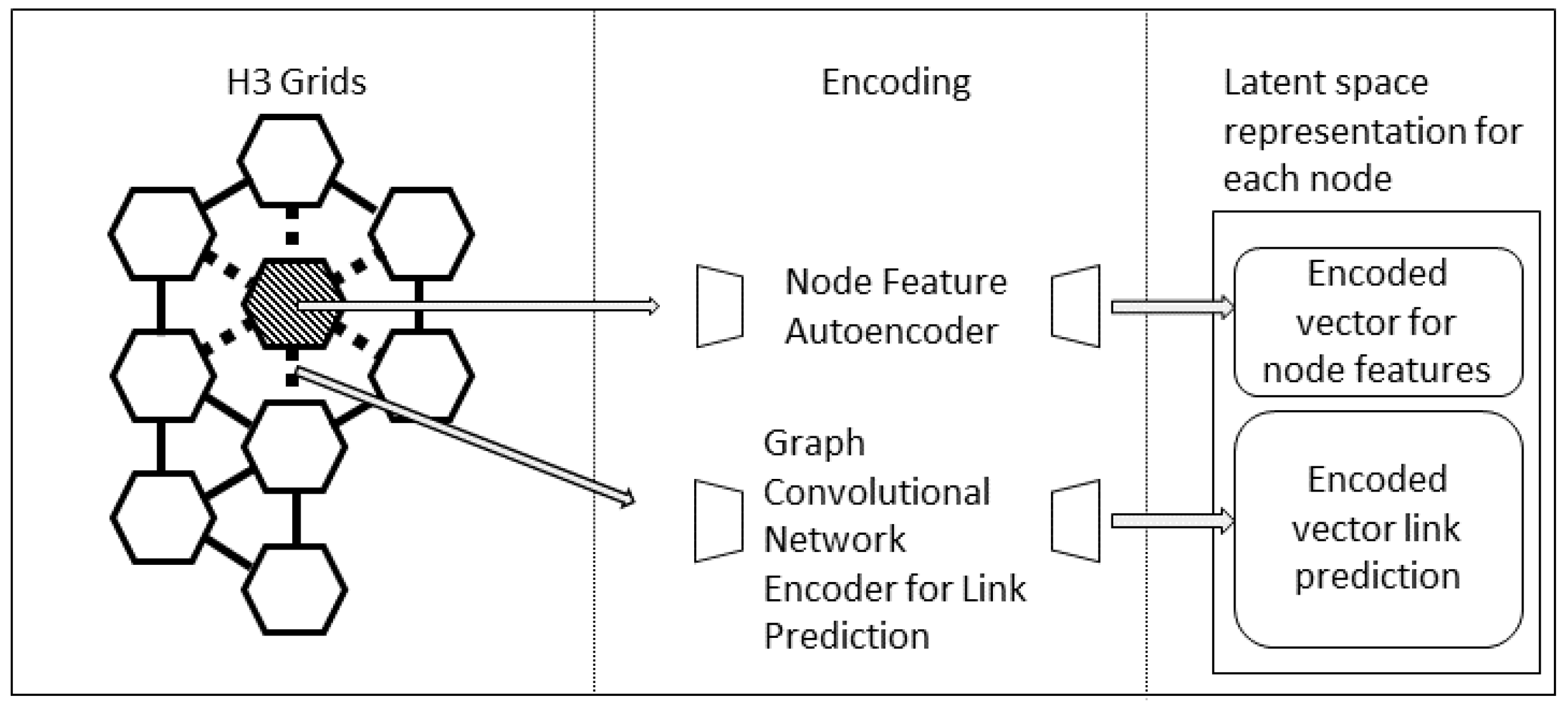 Preprints 107804 g005