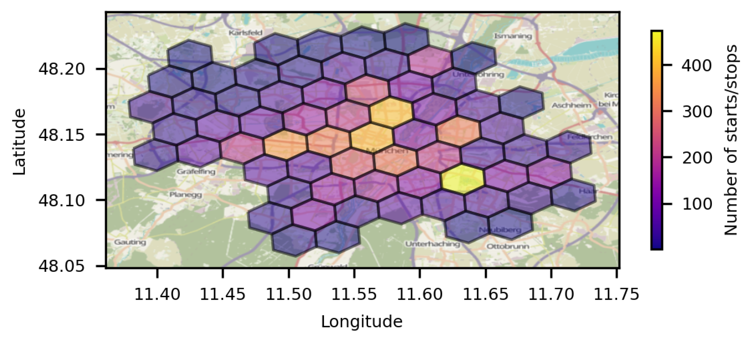 Preprints 107804 g011