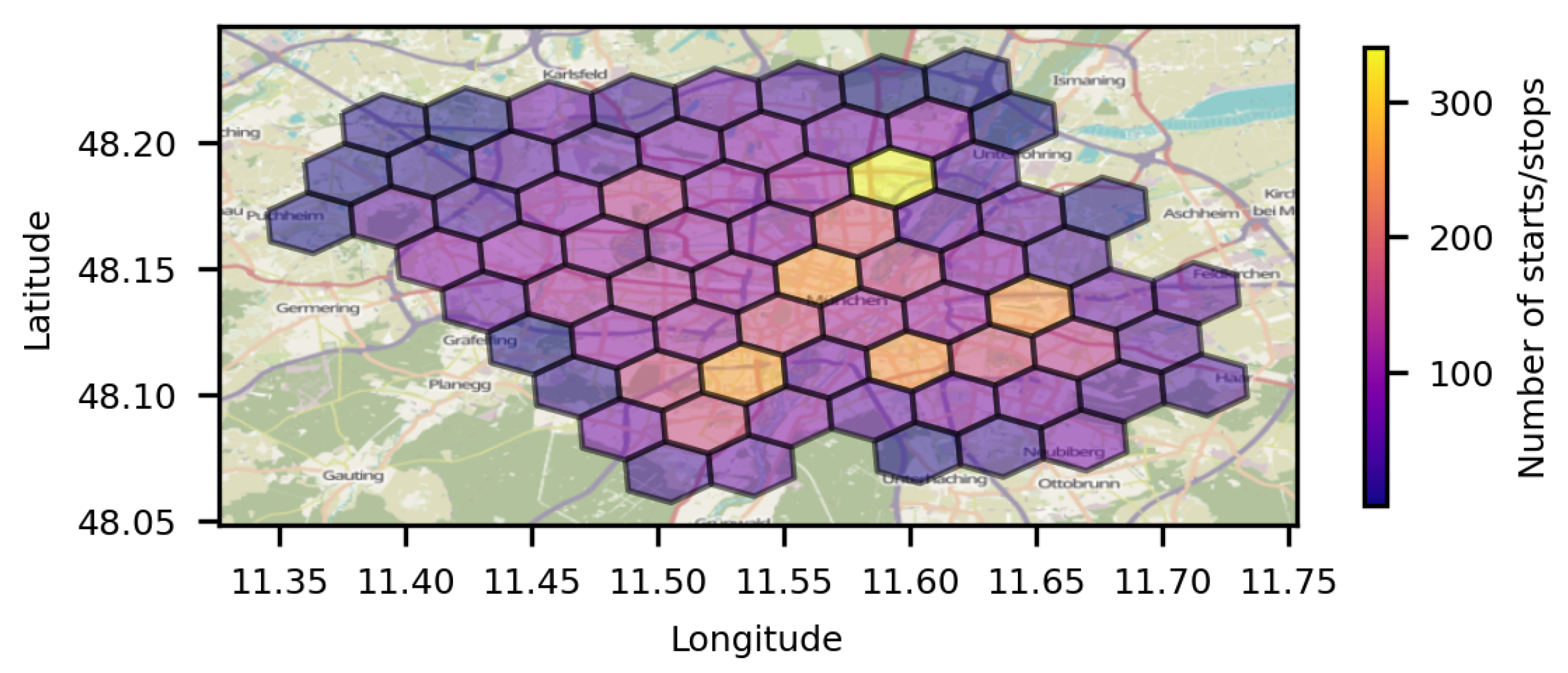 Preprints 107804 g012