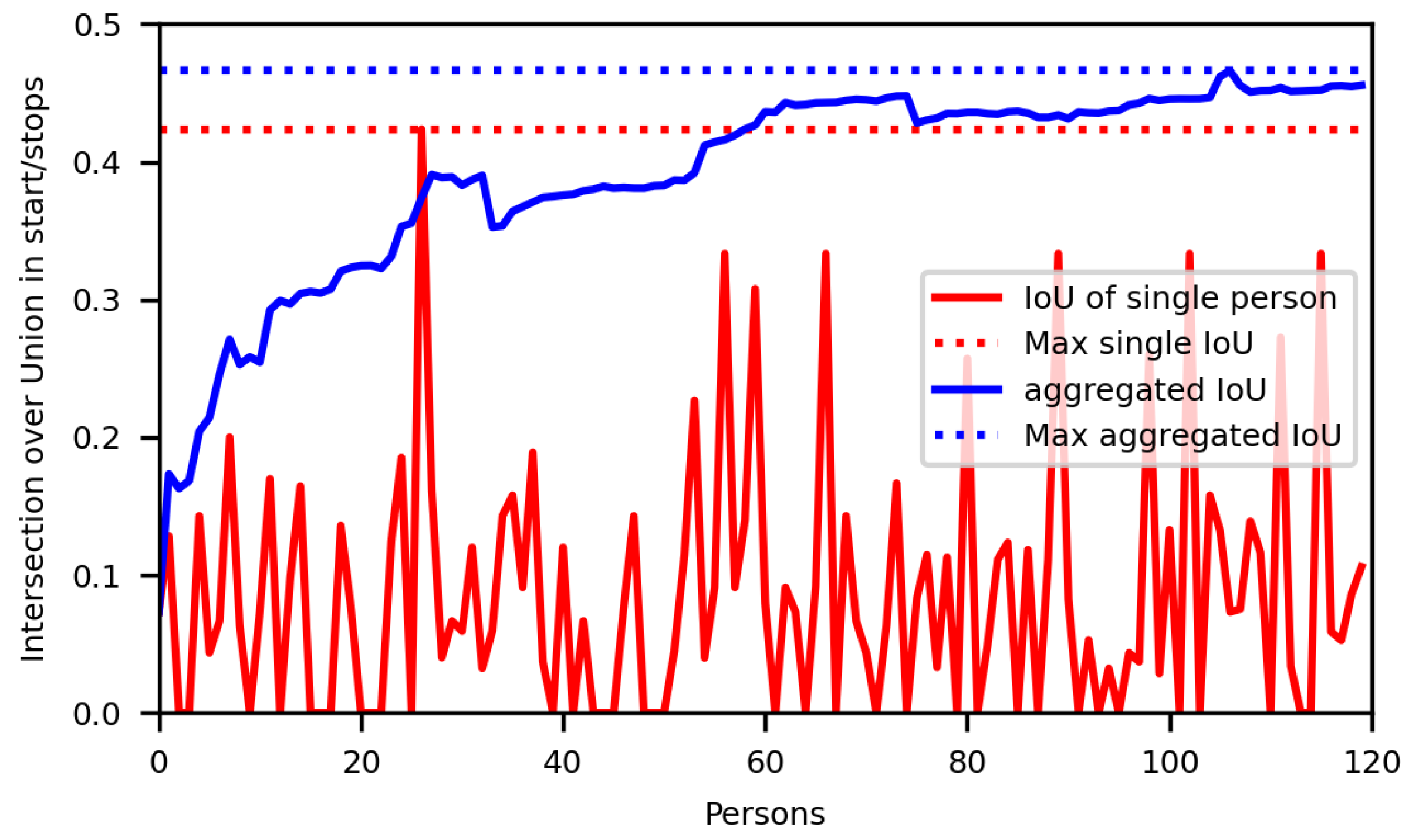 Preprints 107804 g013