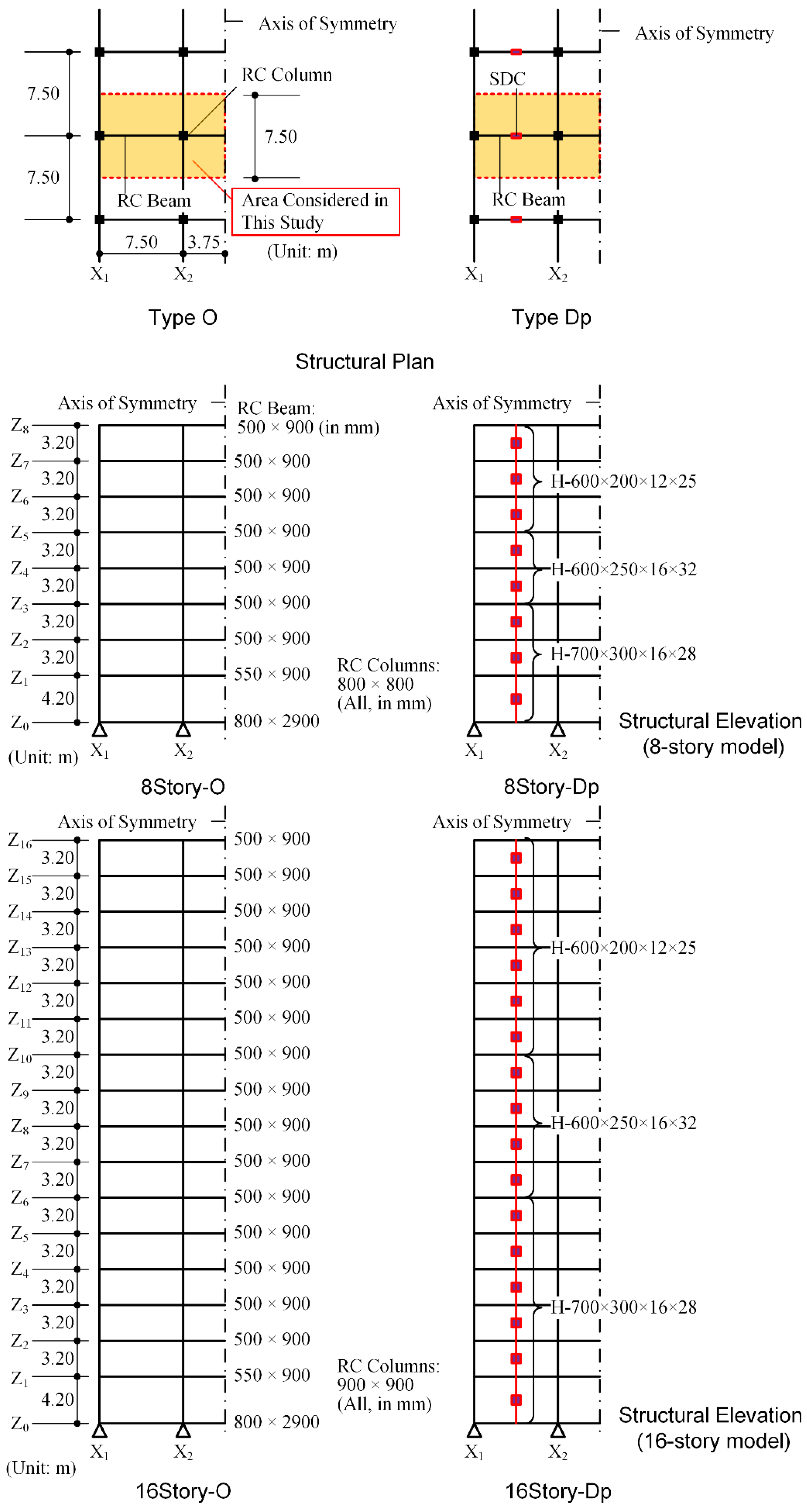 Preprints 106237 g003