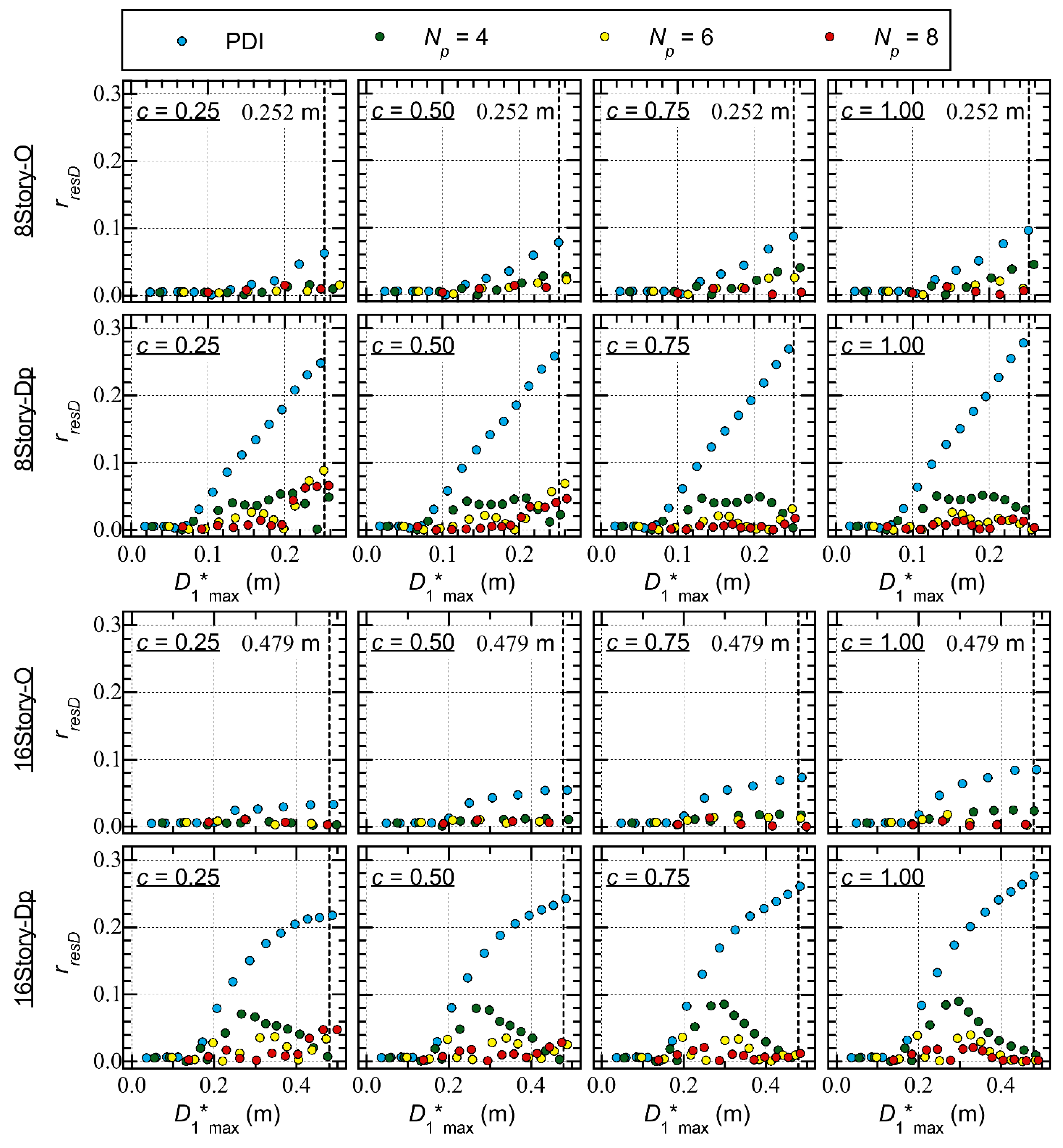 Preprints 106237 g008