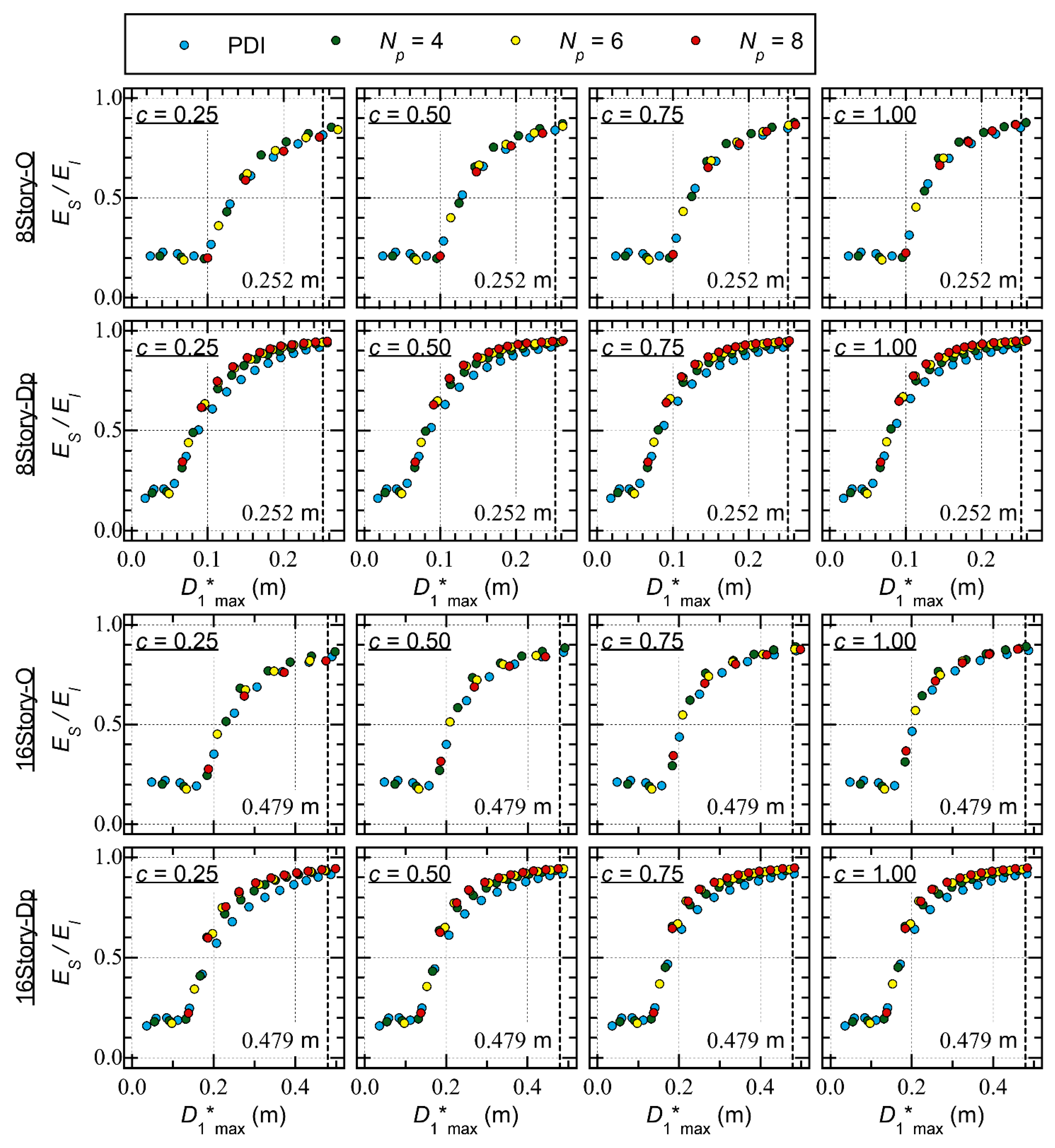 Preprints 106237 g009