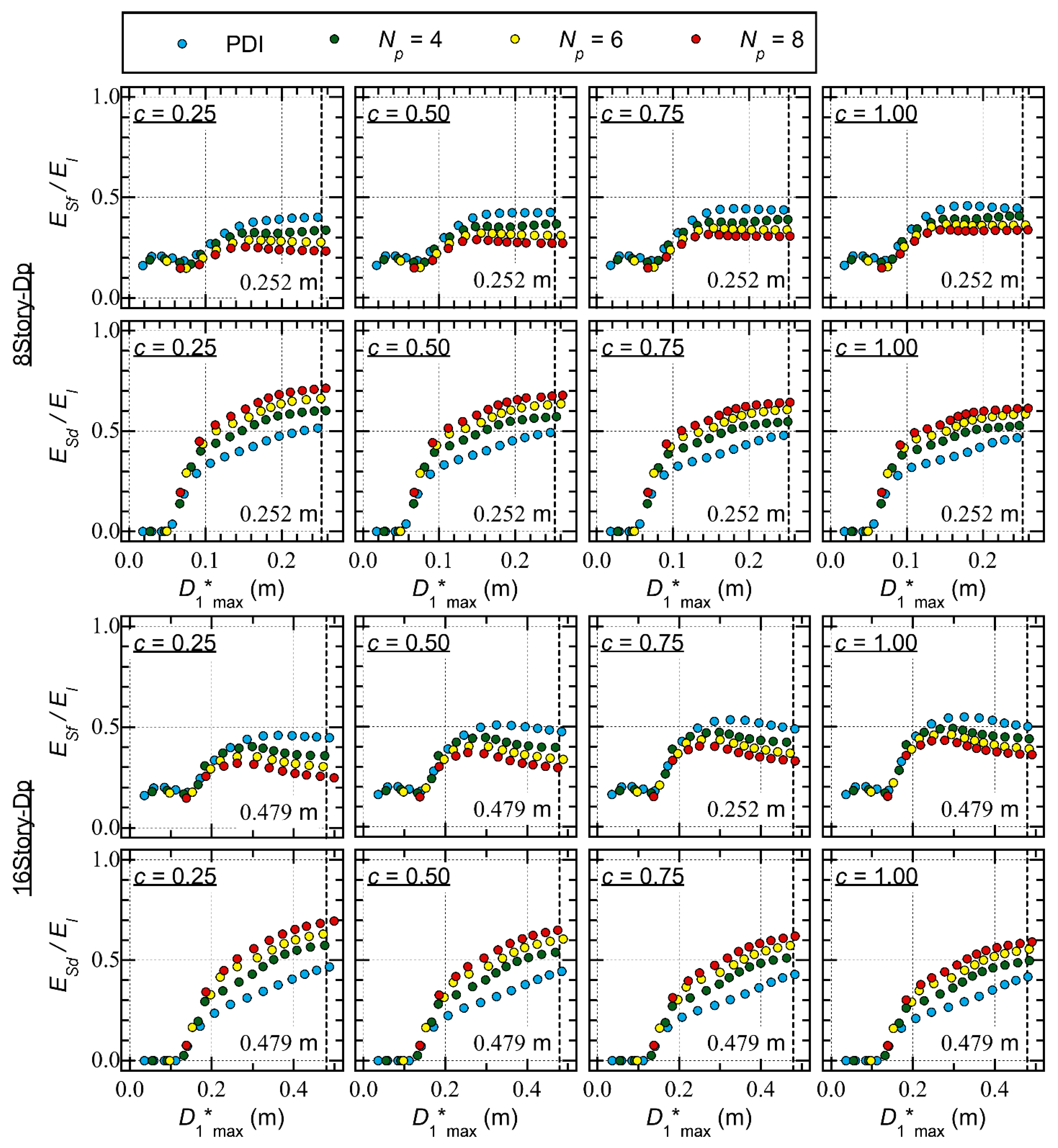 Preprints 106237 g010