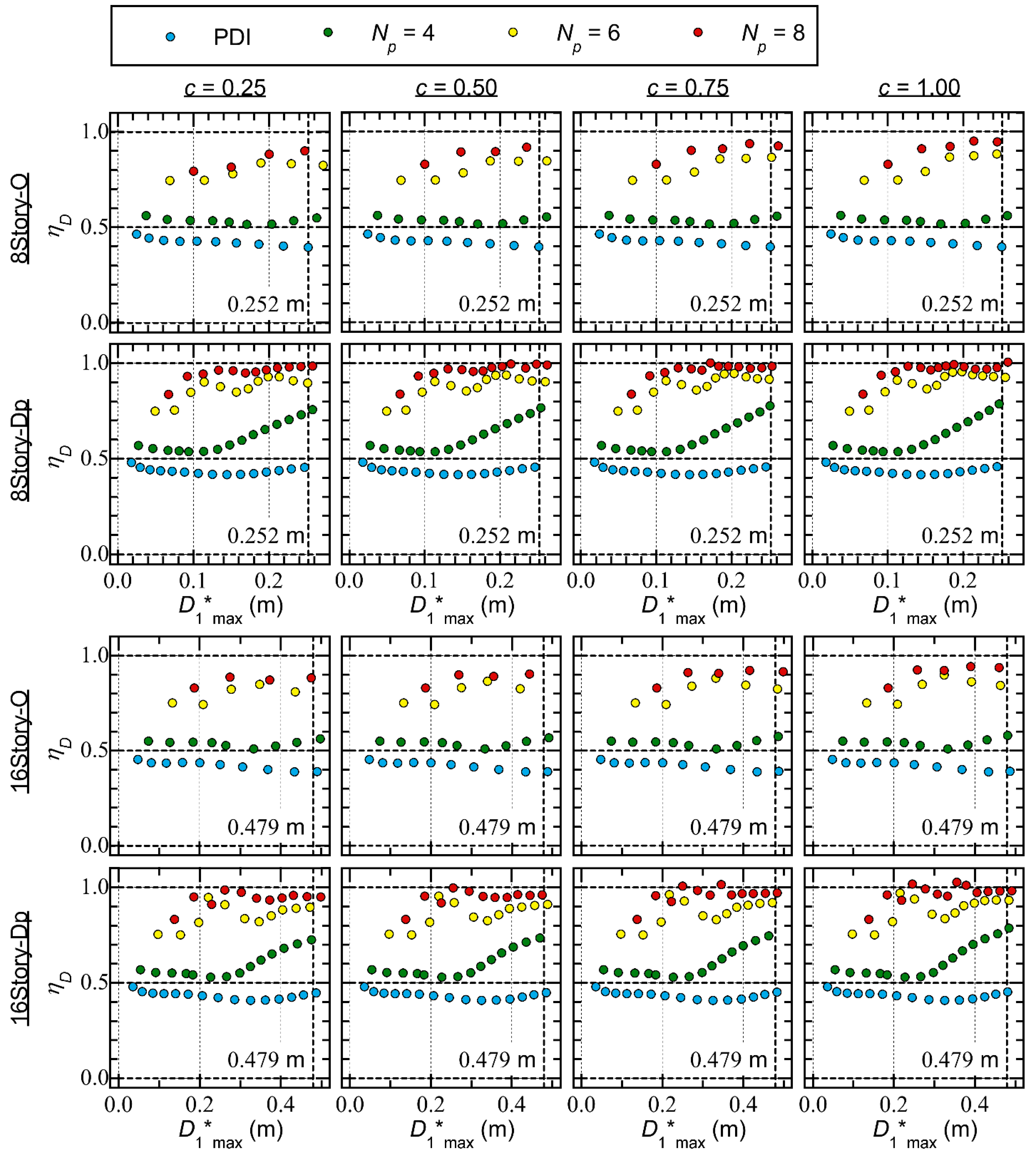 Preprints 106237 g014