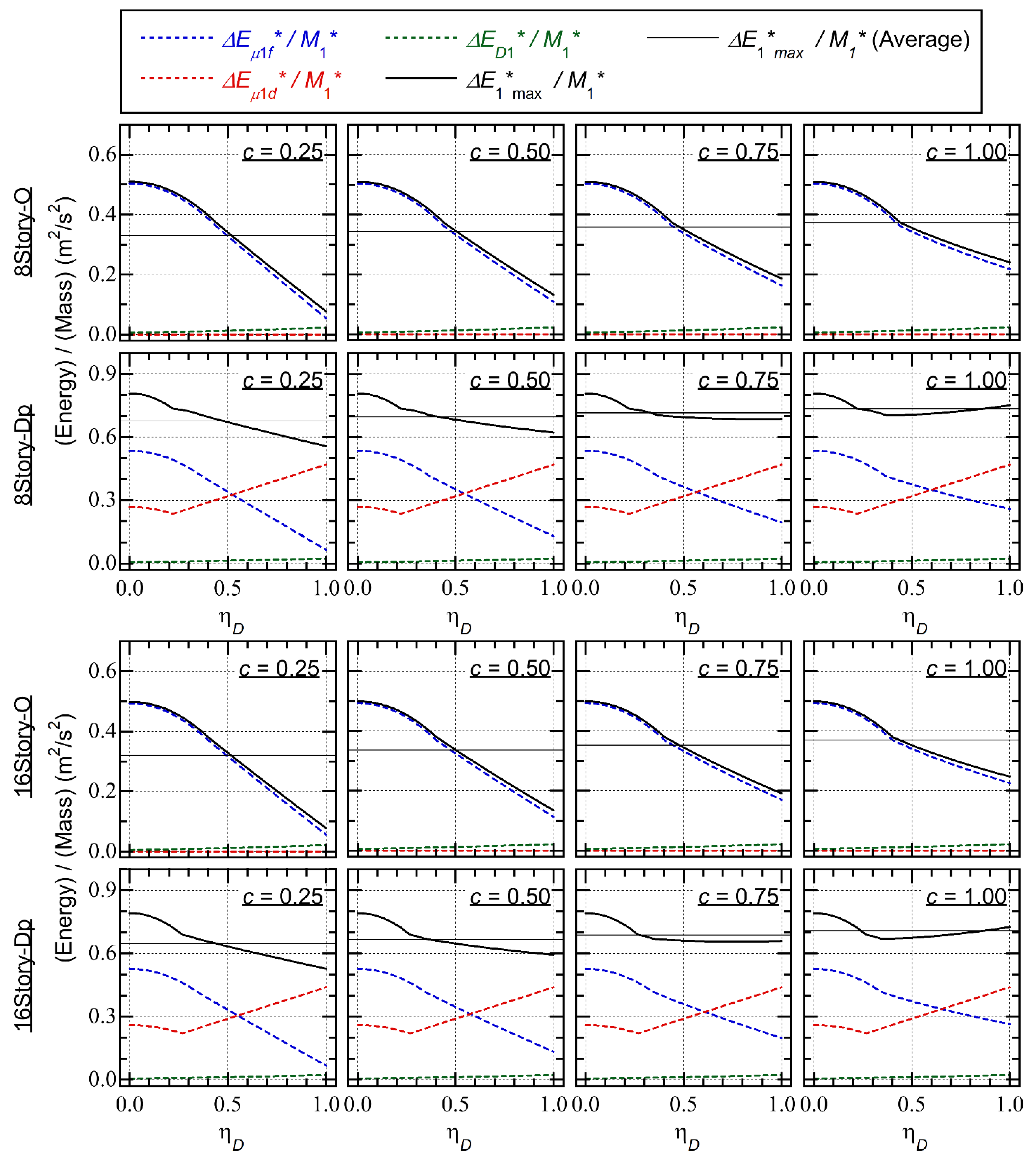 Preprints 106237 g015