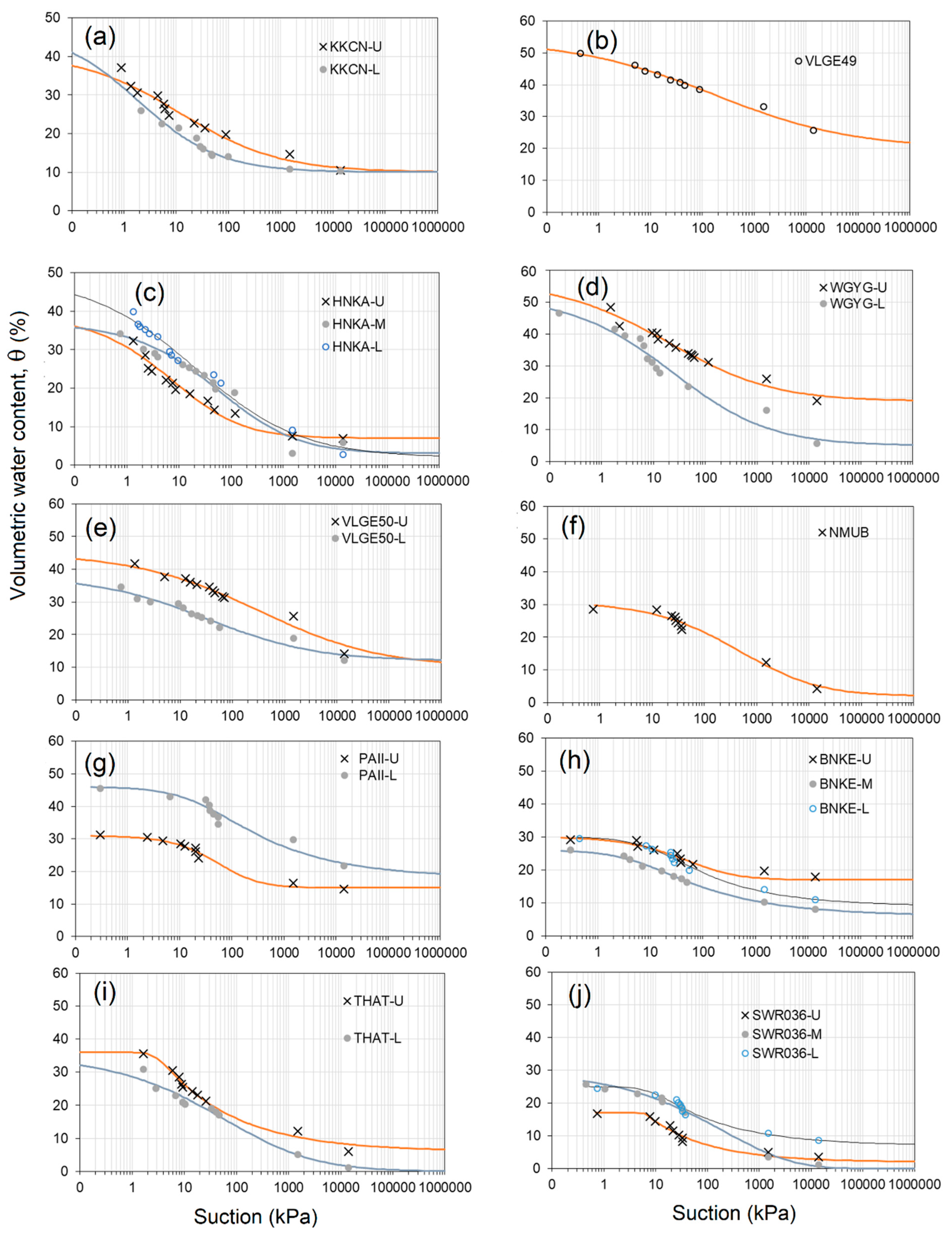 Preprints 83919 g007