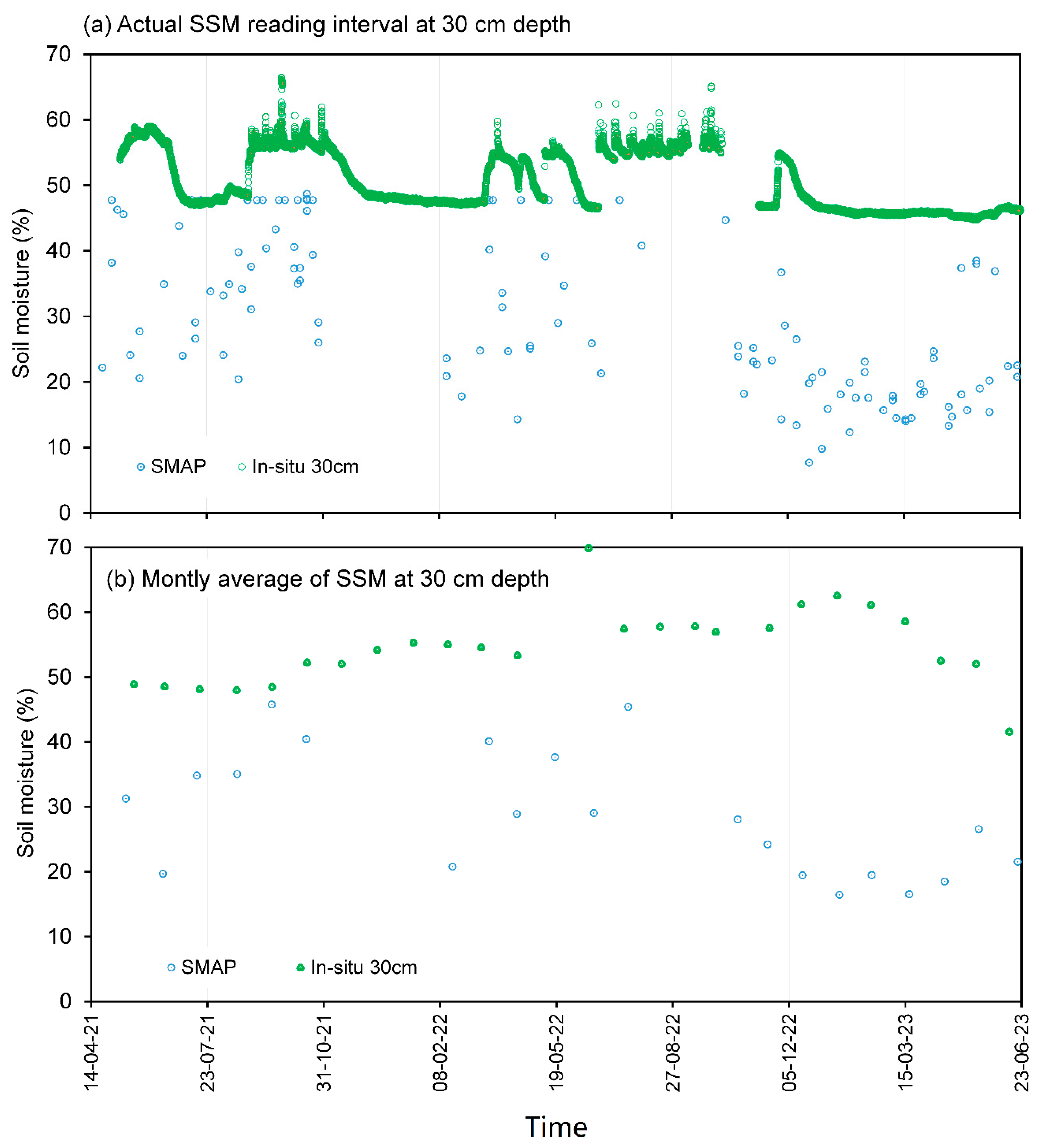 Preprints 83919 g009