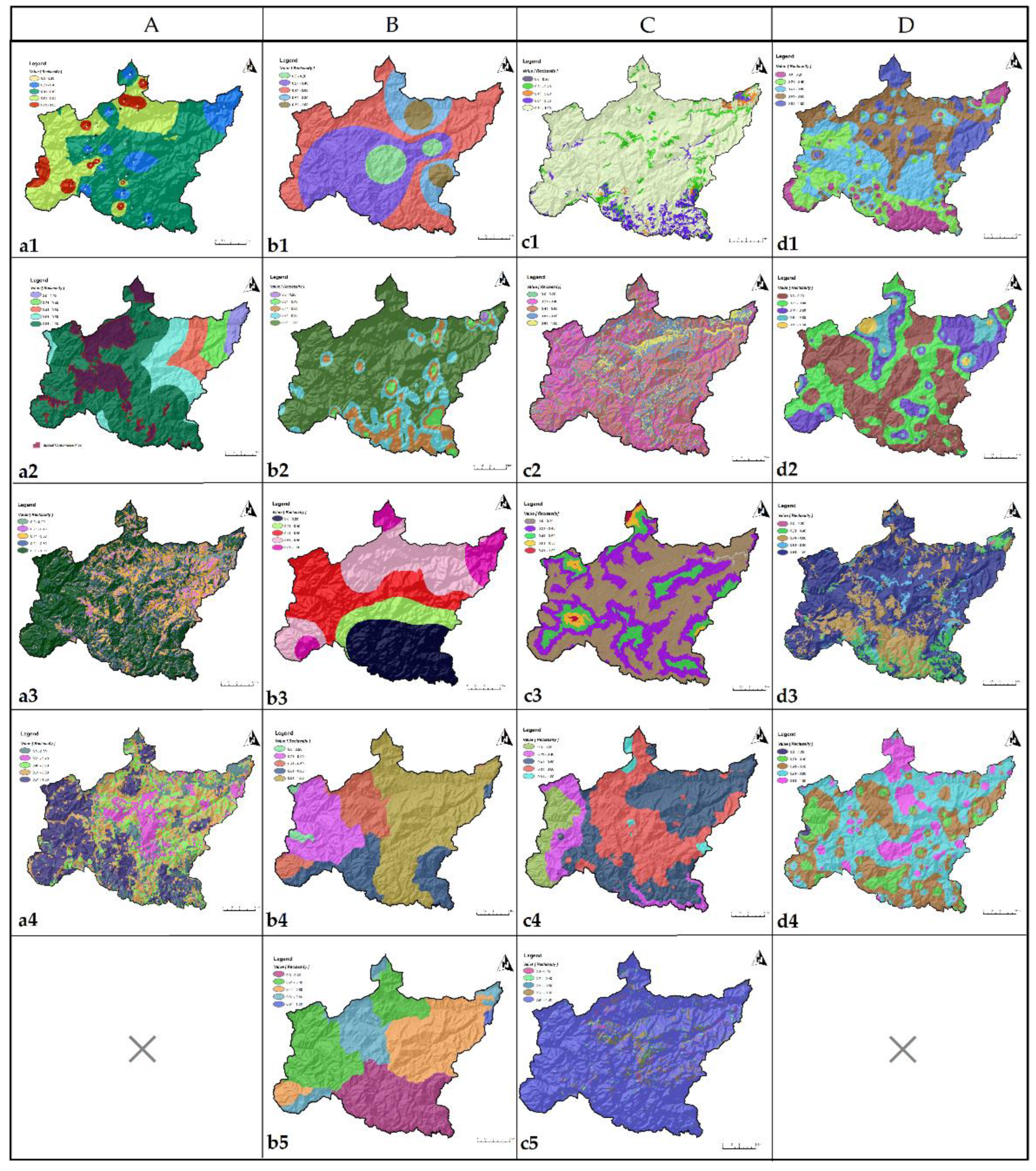 Preprints 106972 g003