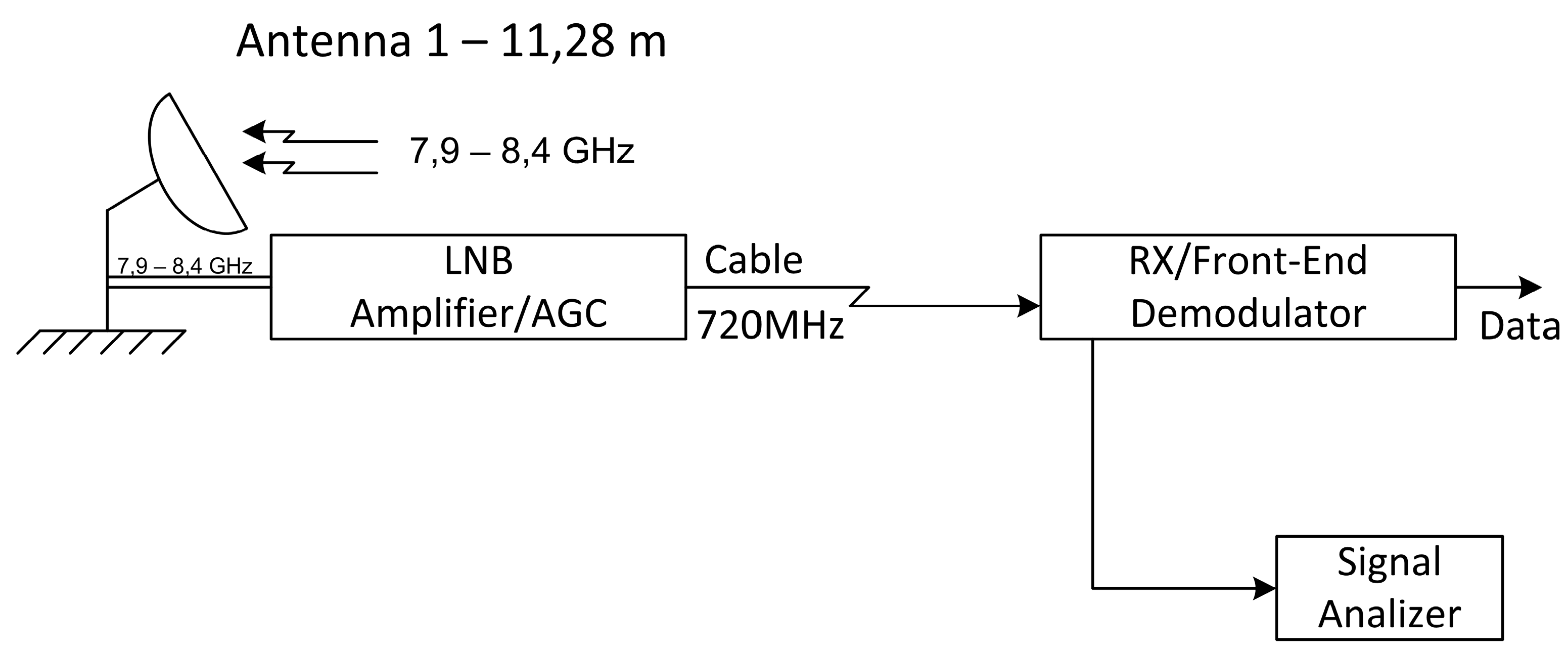 Preprints 78470 g007