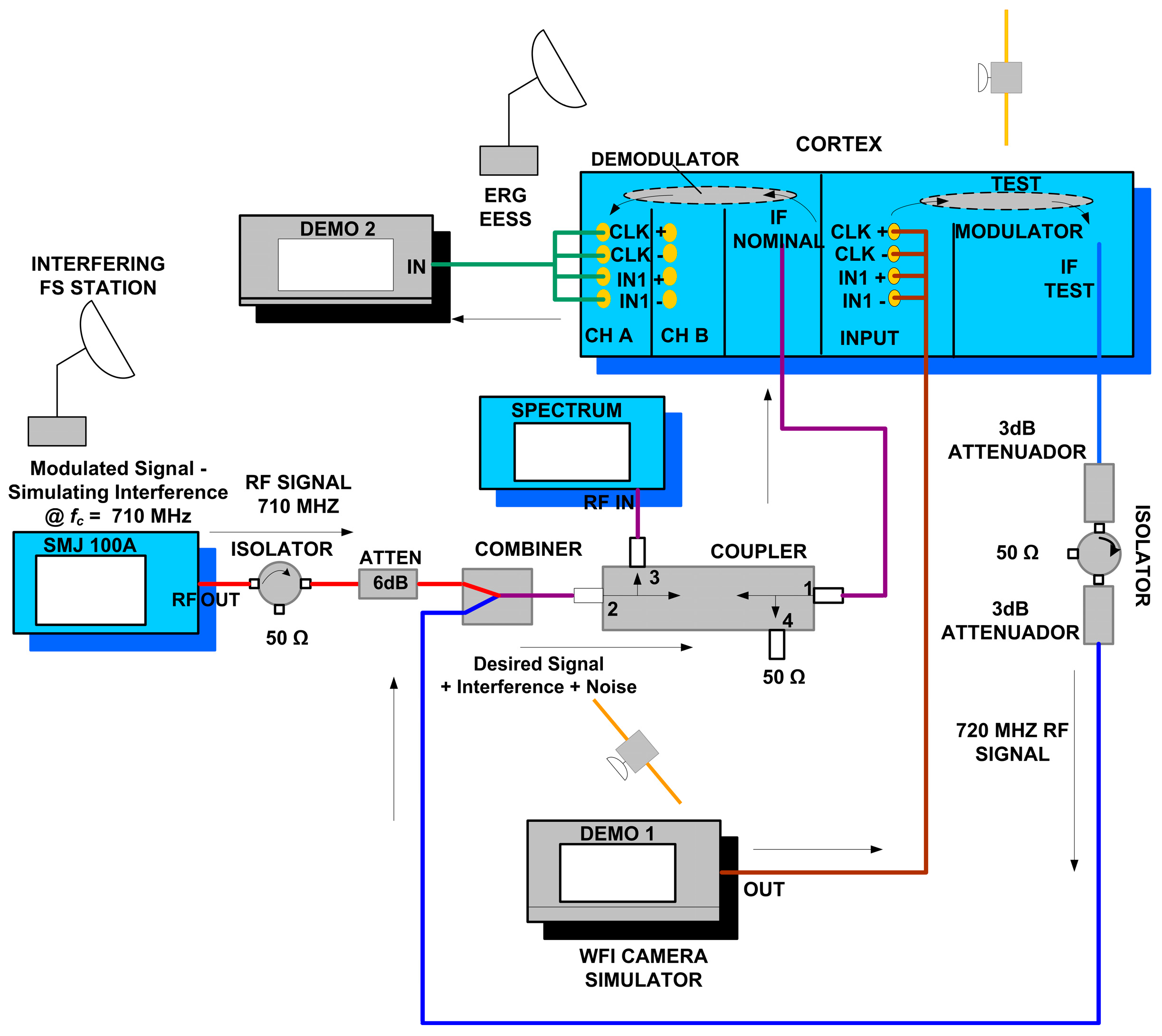 Preprints 78470 g011