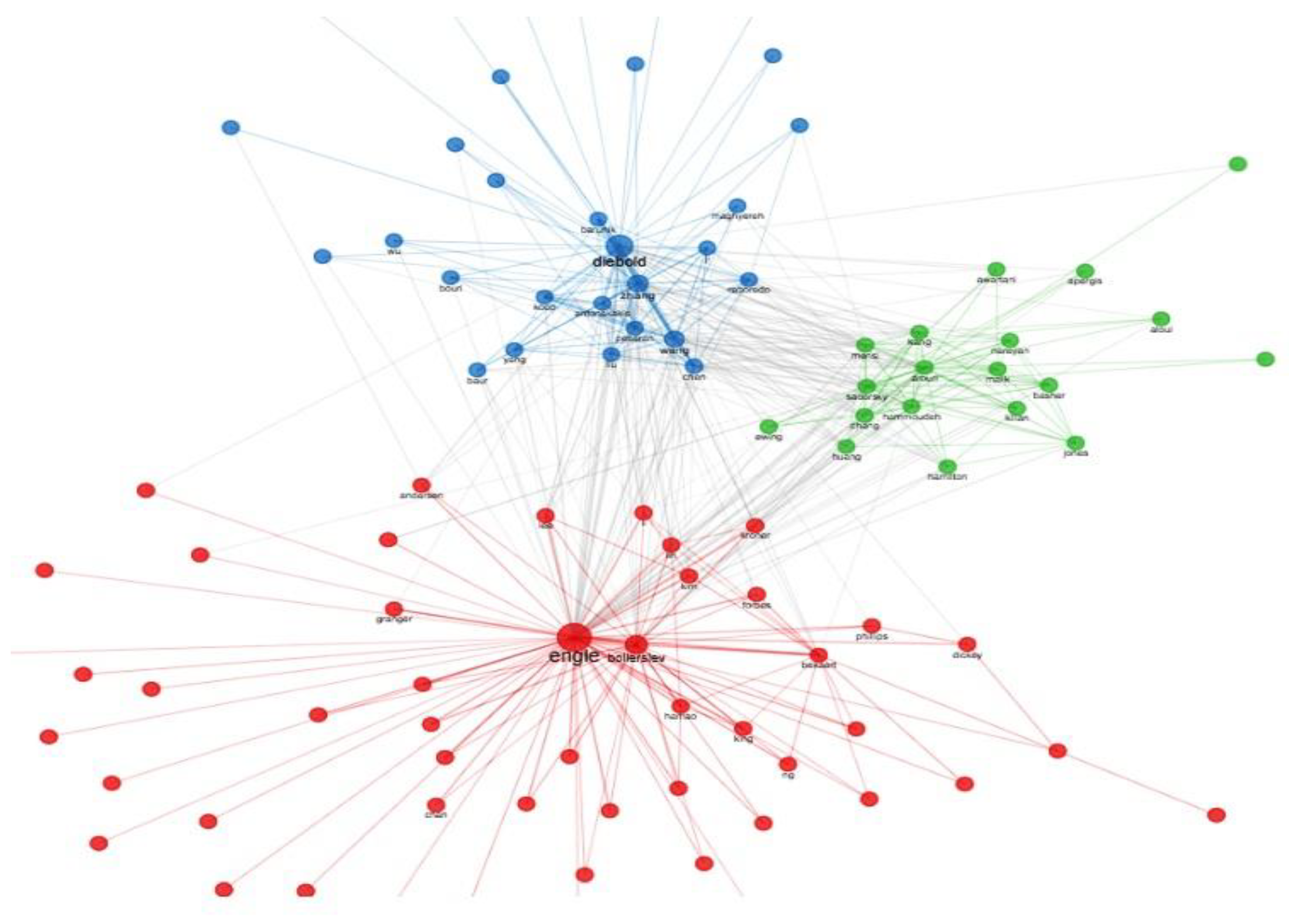 Preprints 72557 g001