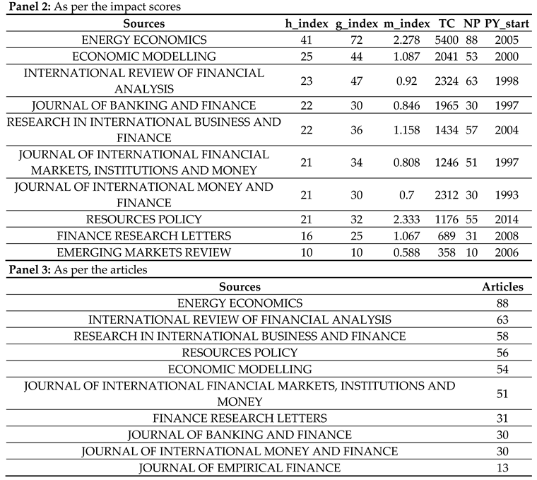 Preprints 72557 i002