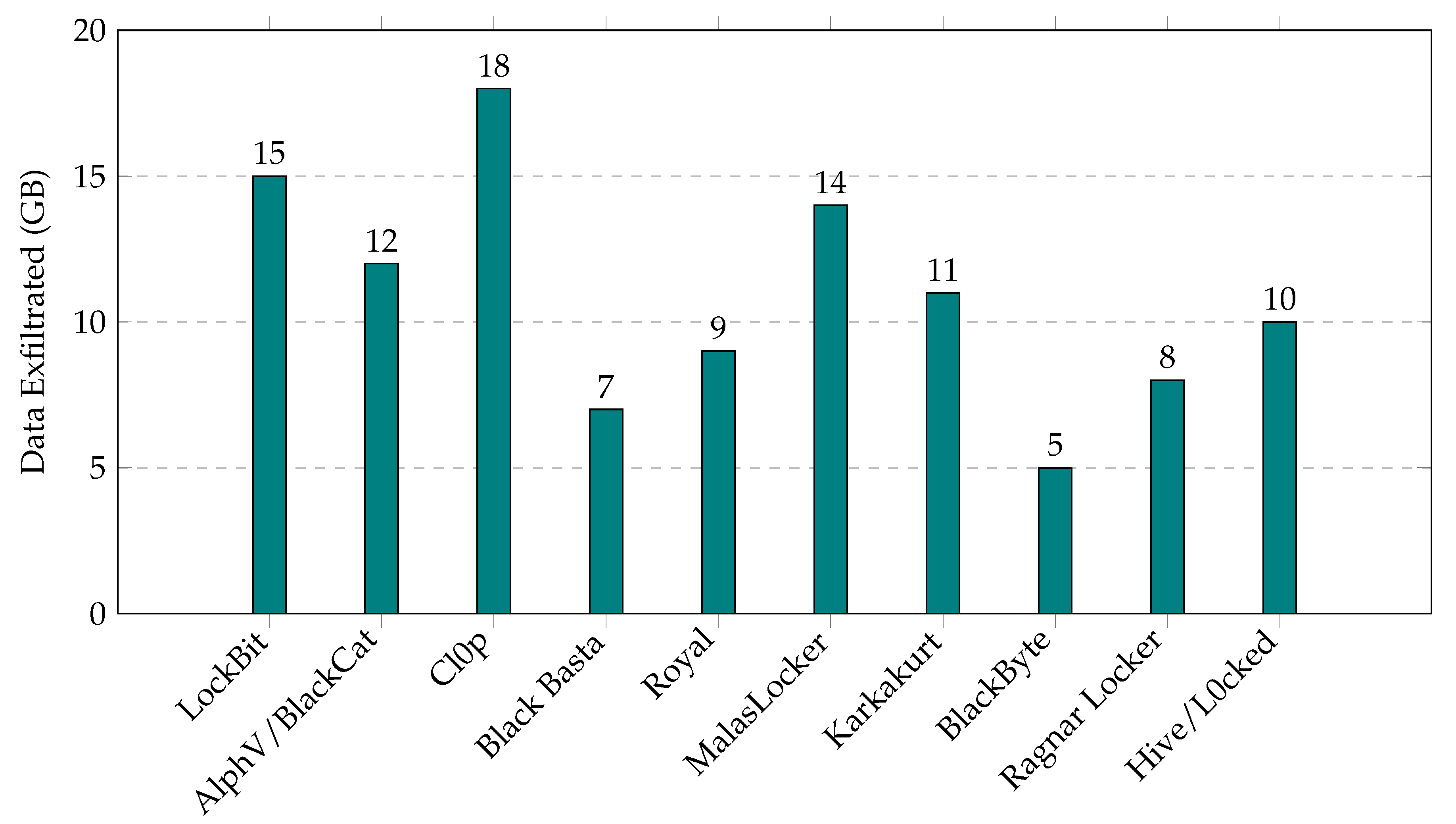 Preprints 92099 g003