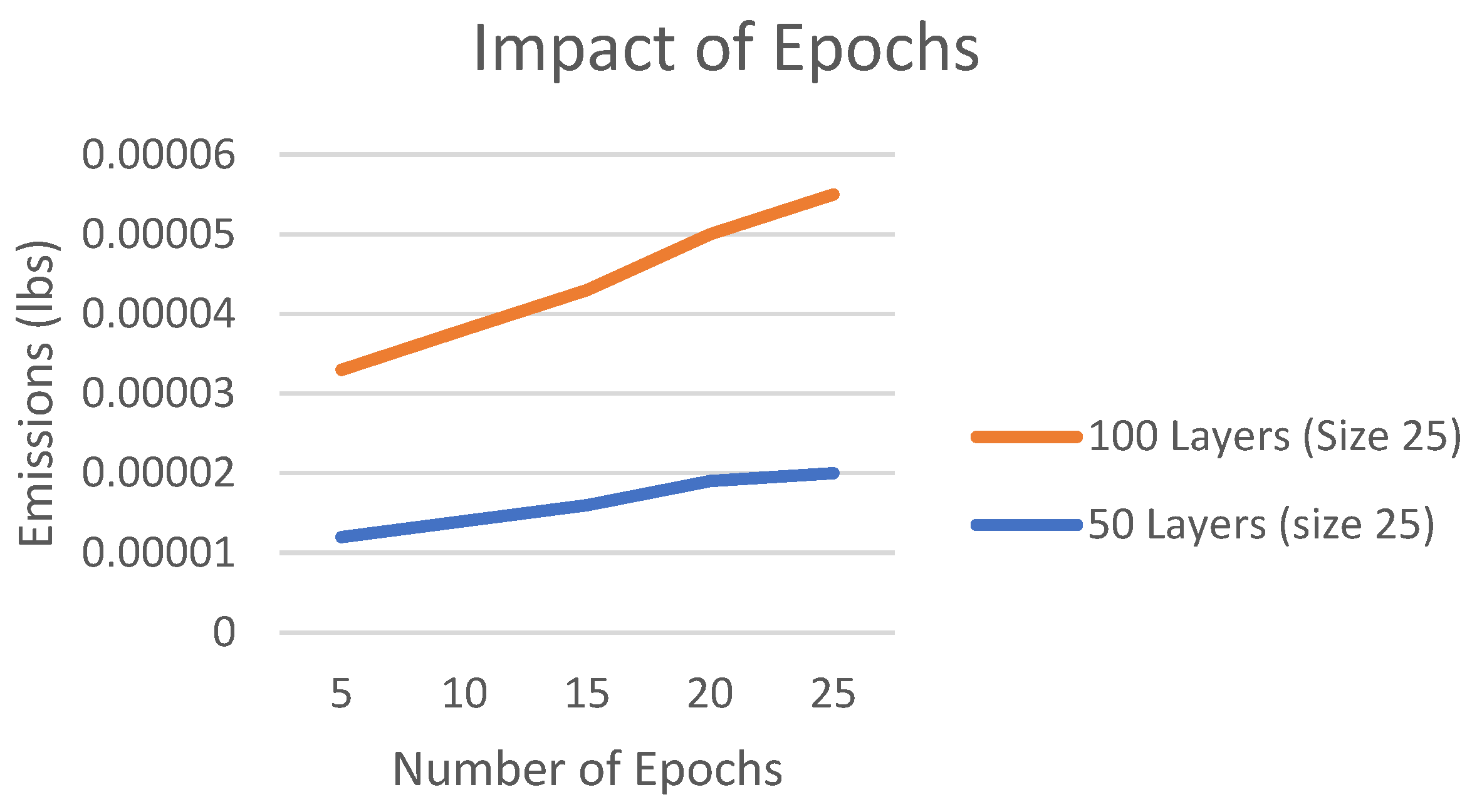 Preprints 67659 g007