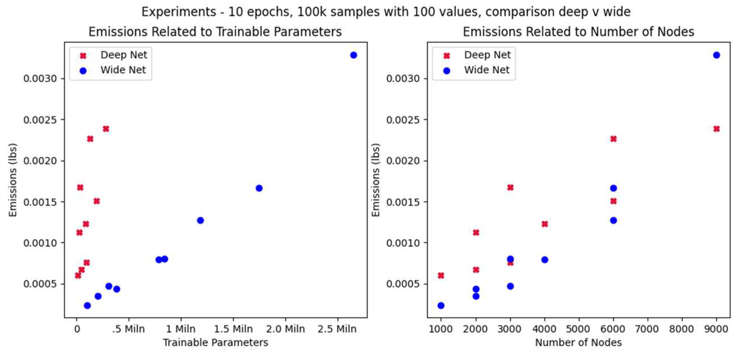 Preprints 67659 g012