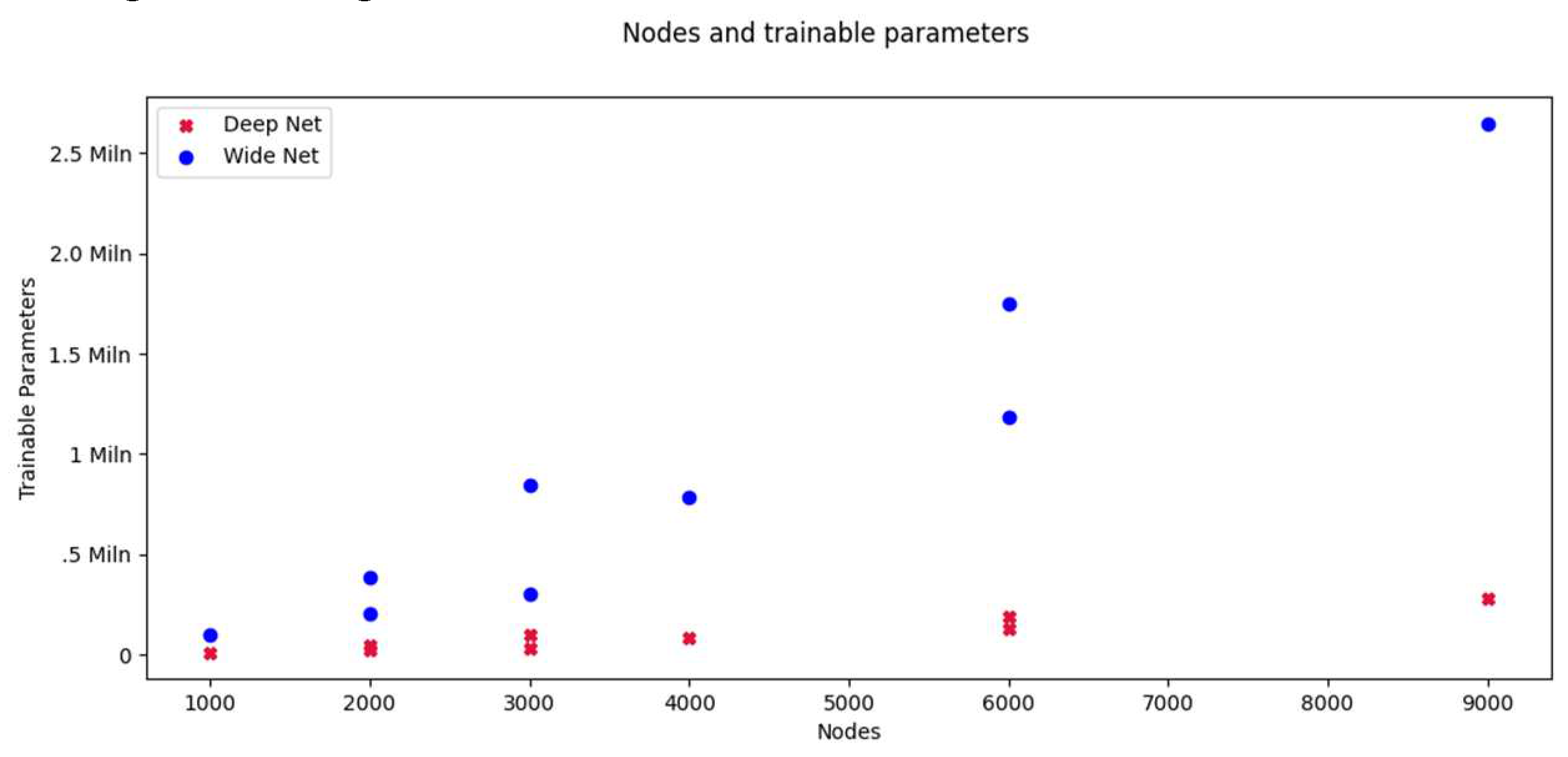 Preprints 67659 g013