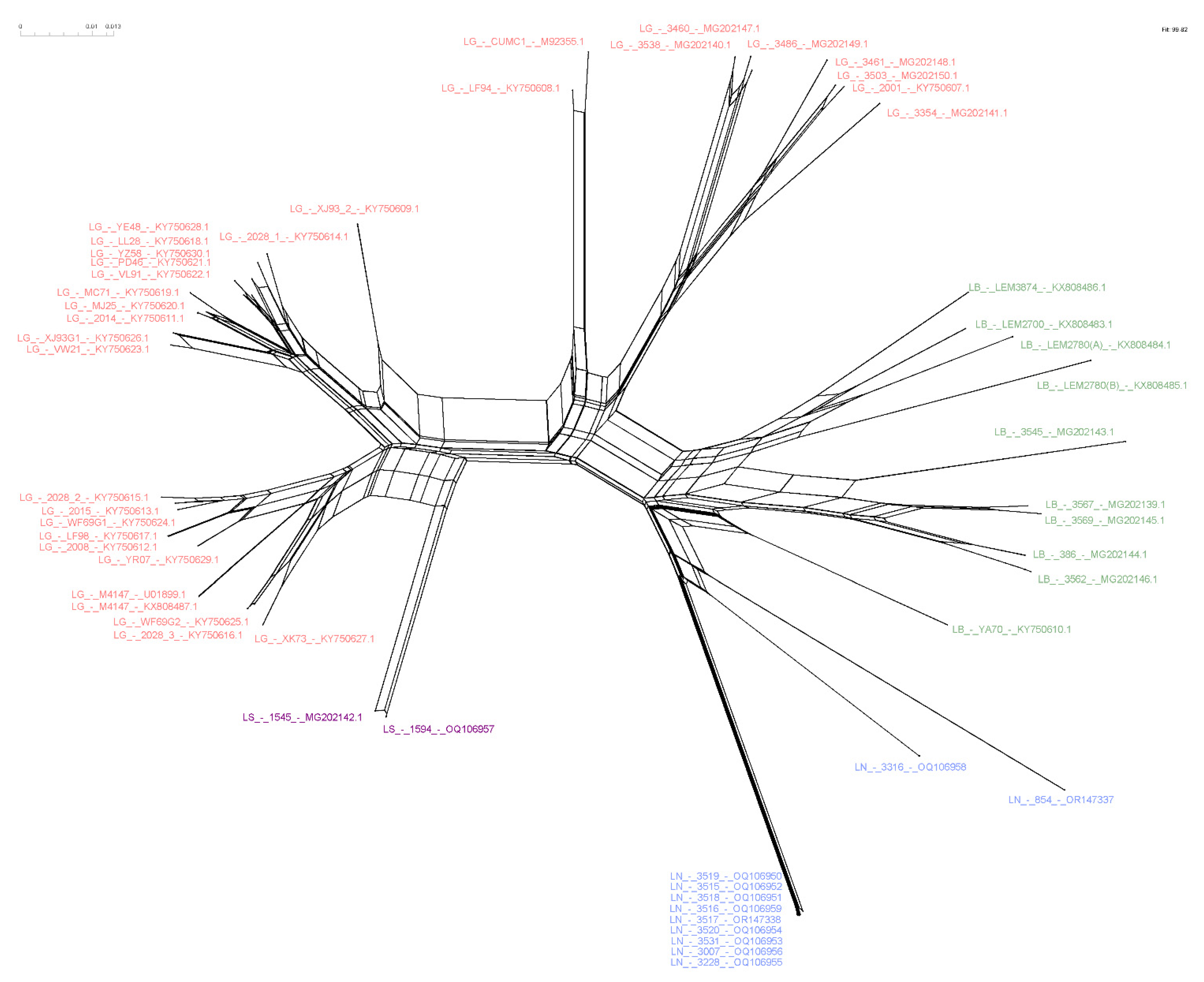 Preprints 81936 g004