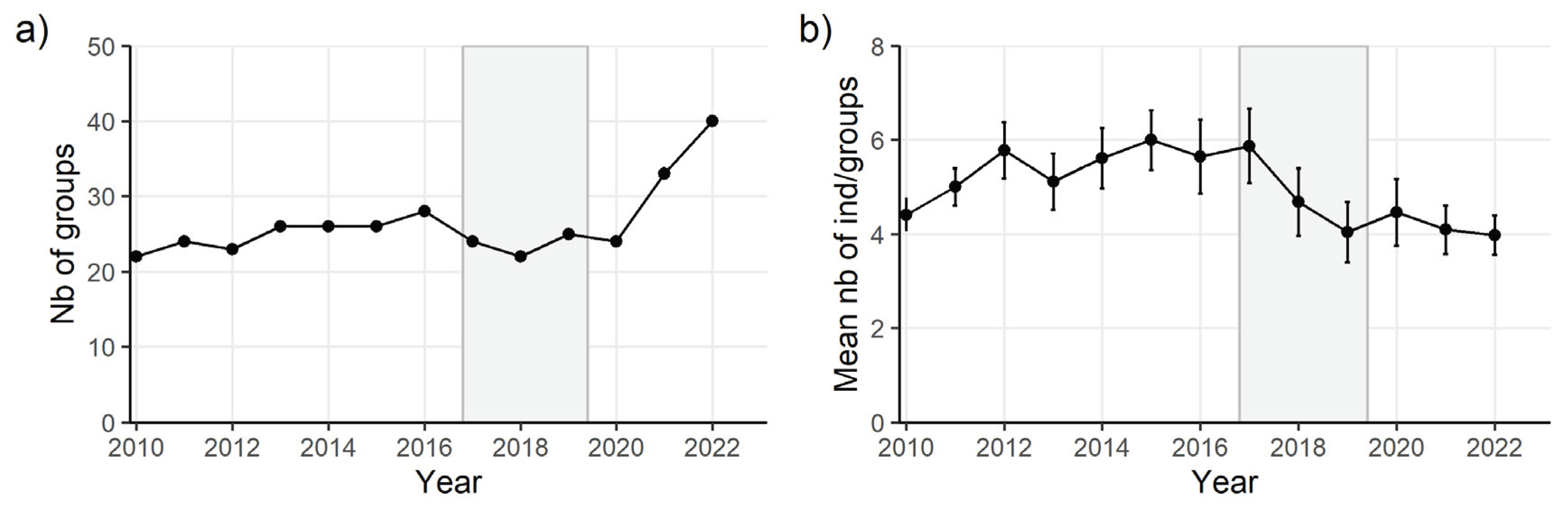 Preprints 101105 g004