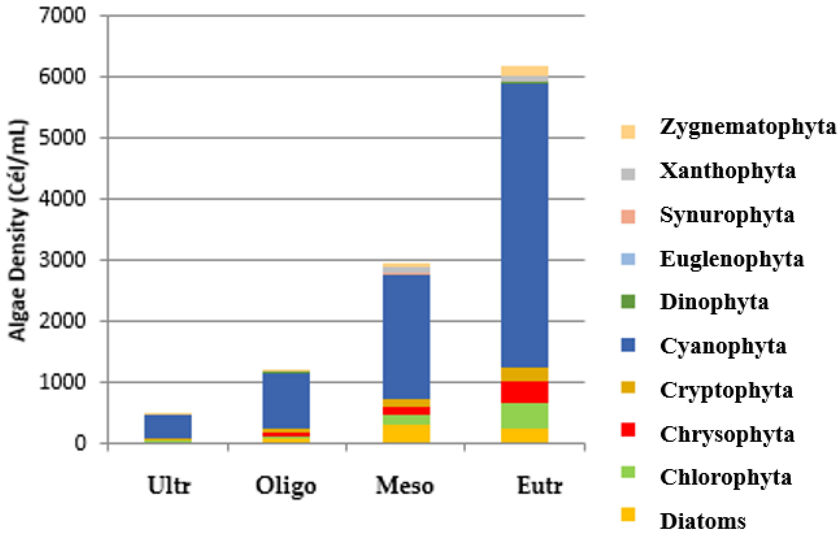 Preprints 93842 g005