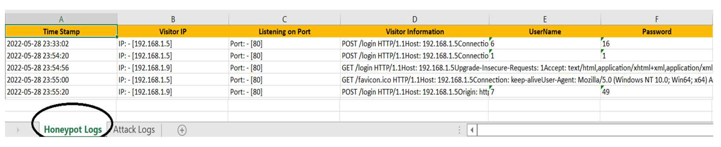 Preprints 112577 g004