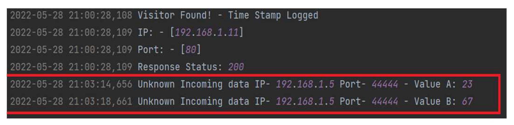 Preprints 112577 g006