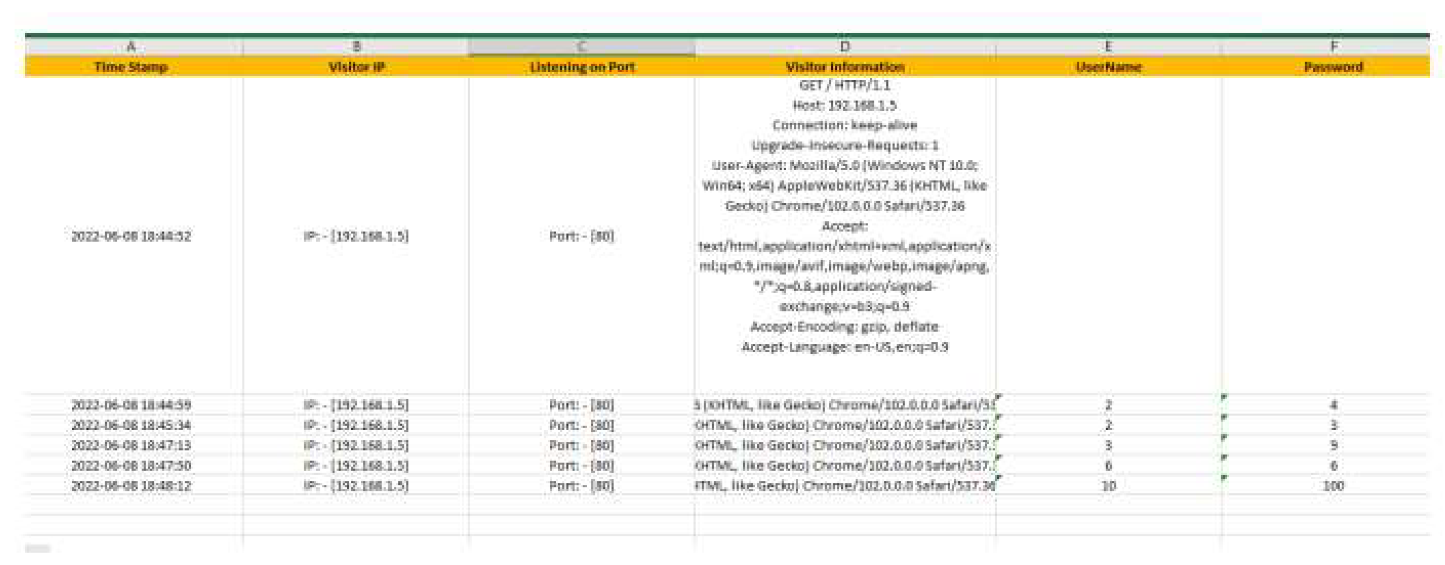 Preprints 112577 g023