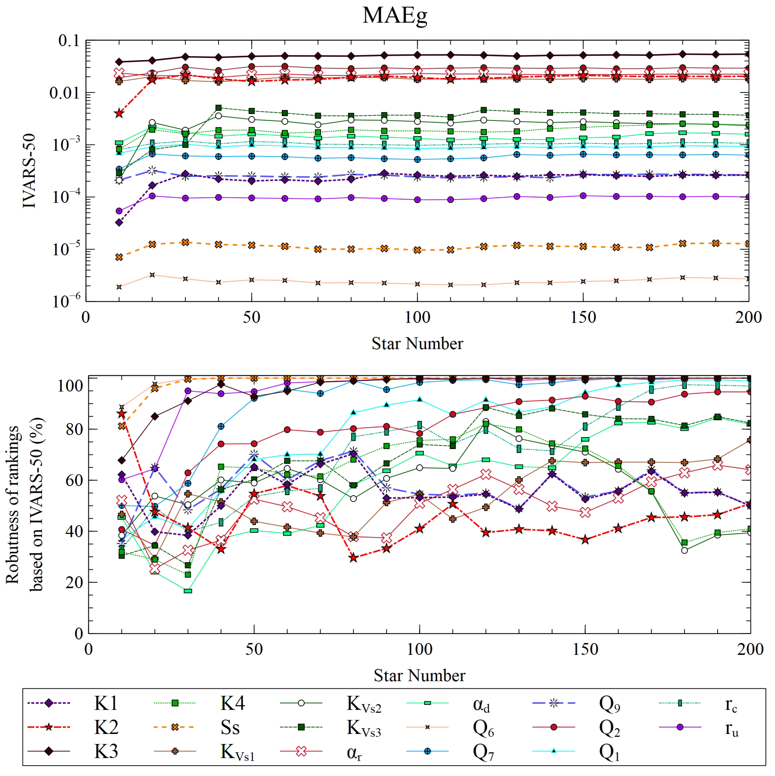 Preprints 116249 g009